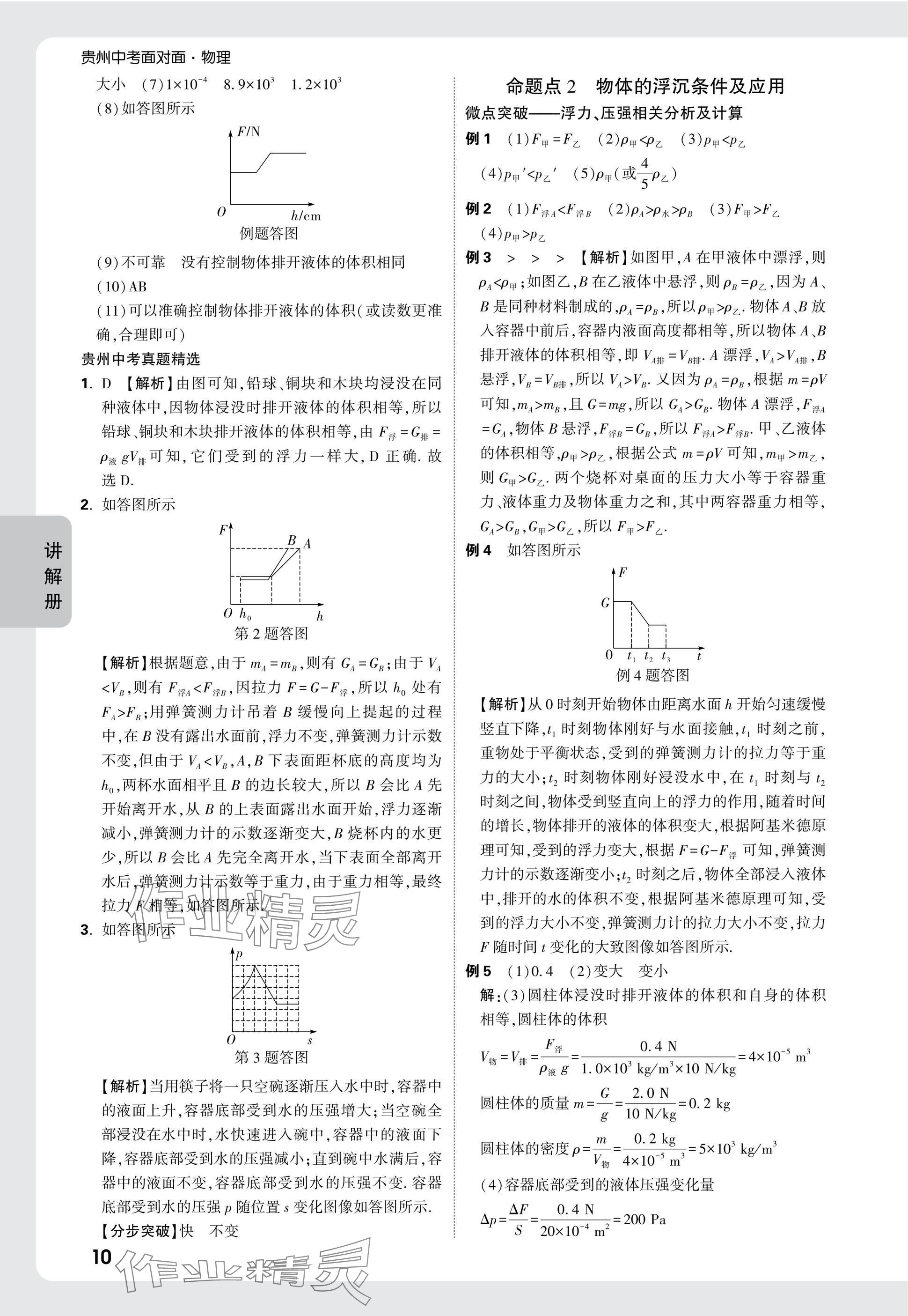 2025年中考面對面物理貴州專版 參考答案第10頁