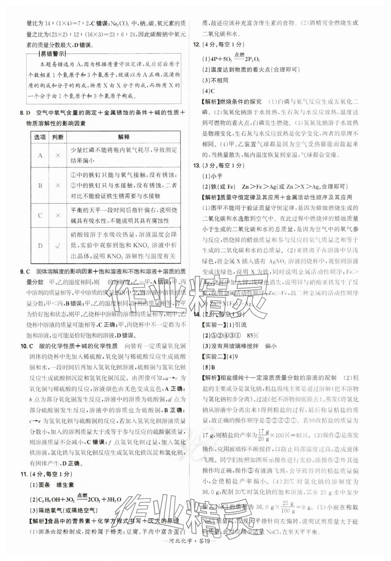 2025年天利38套中考試題精選化學(xué)河北專版 參考答案第19頁