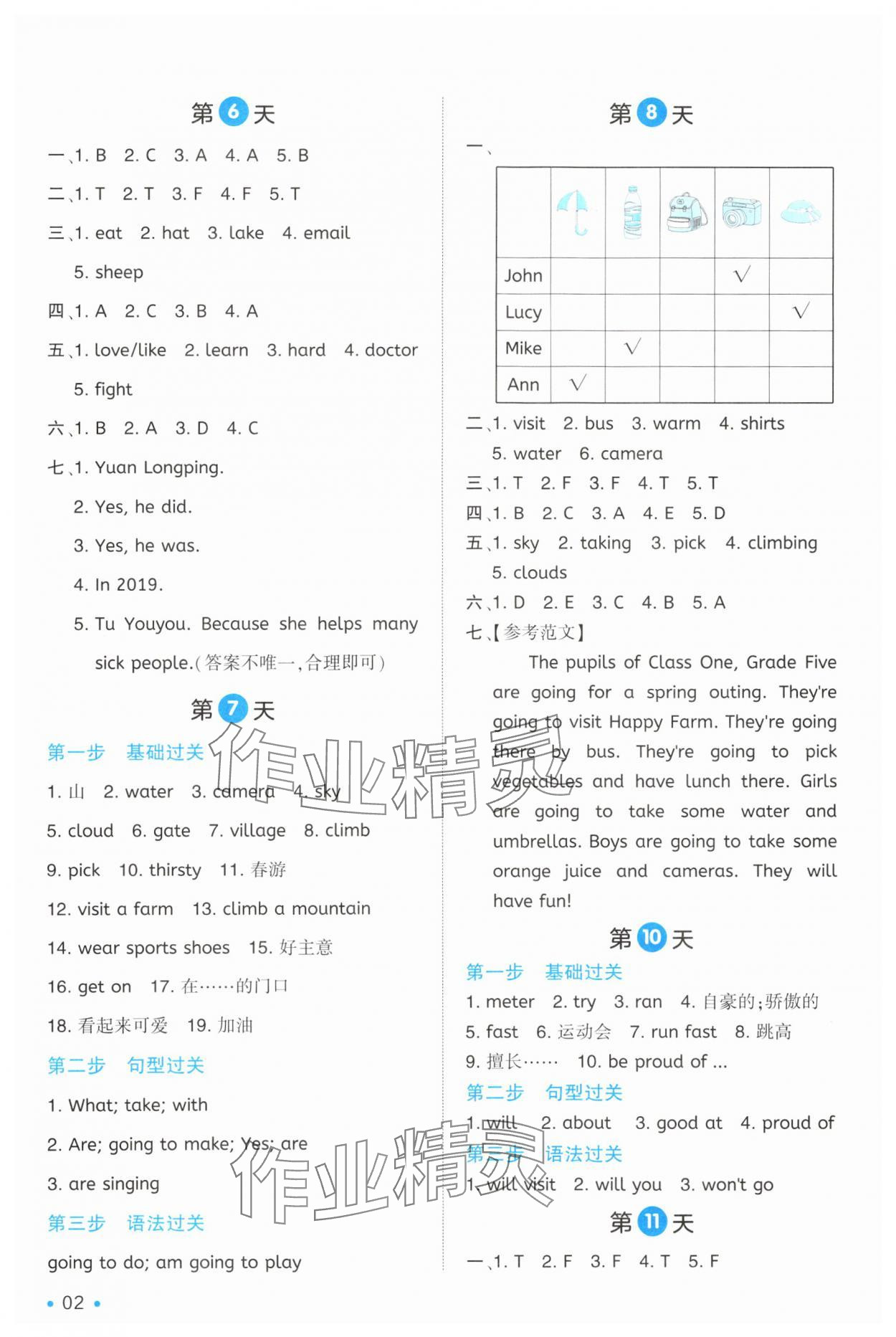 2025年一本暑假銜接5升6英語閩教版福建專版 第2頁