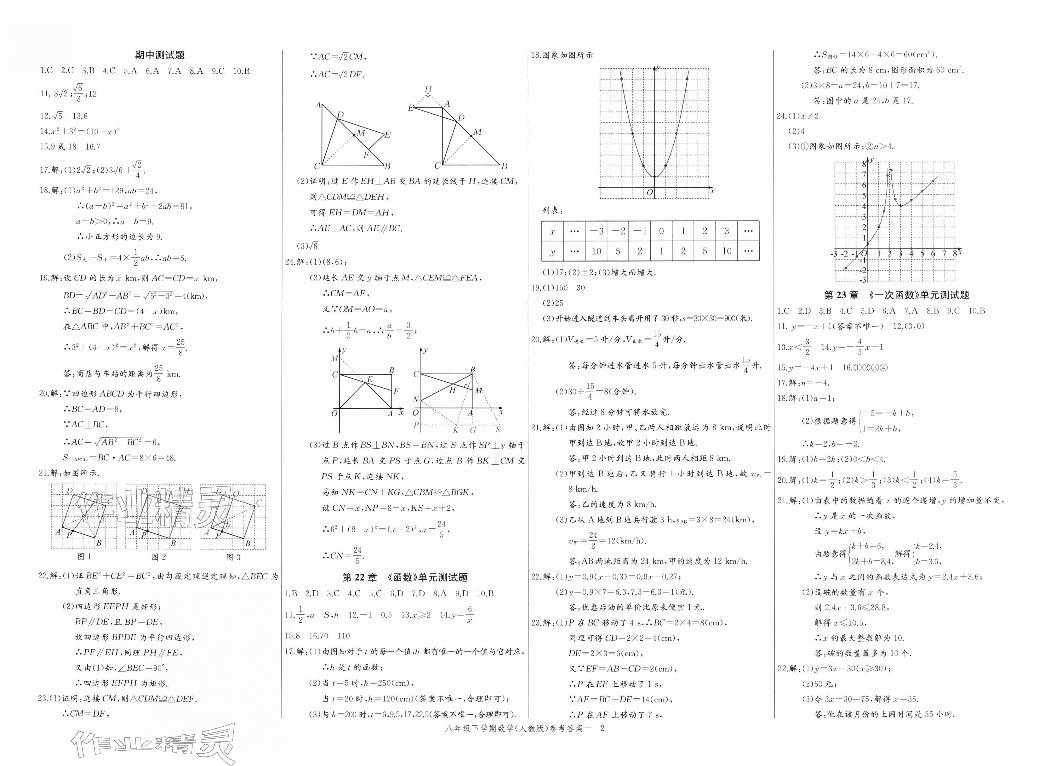 2026年思维新观察八年级数学下册人教版天津专版&nbsp;第2页