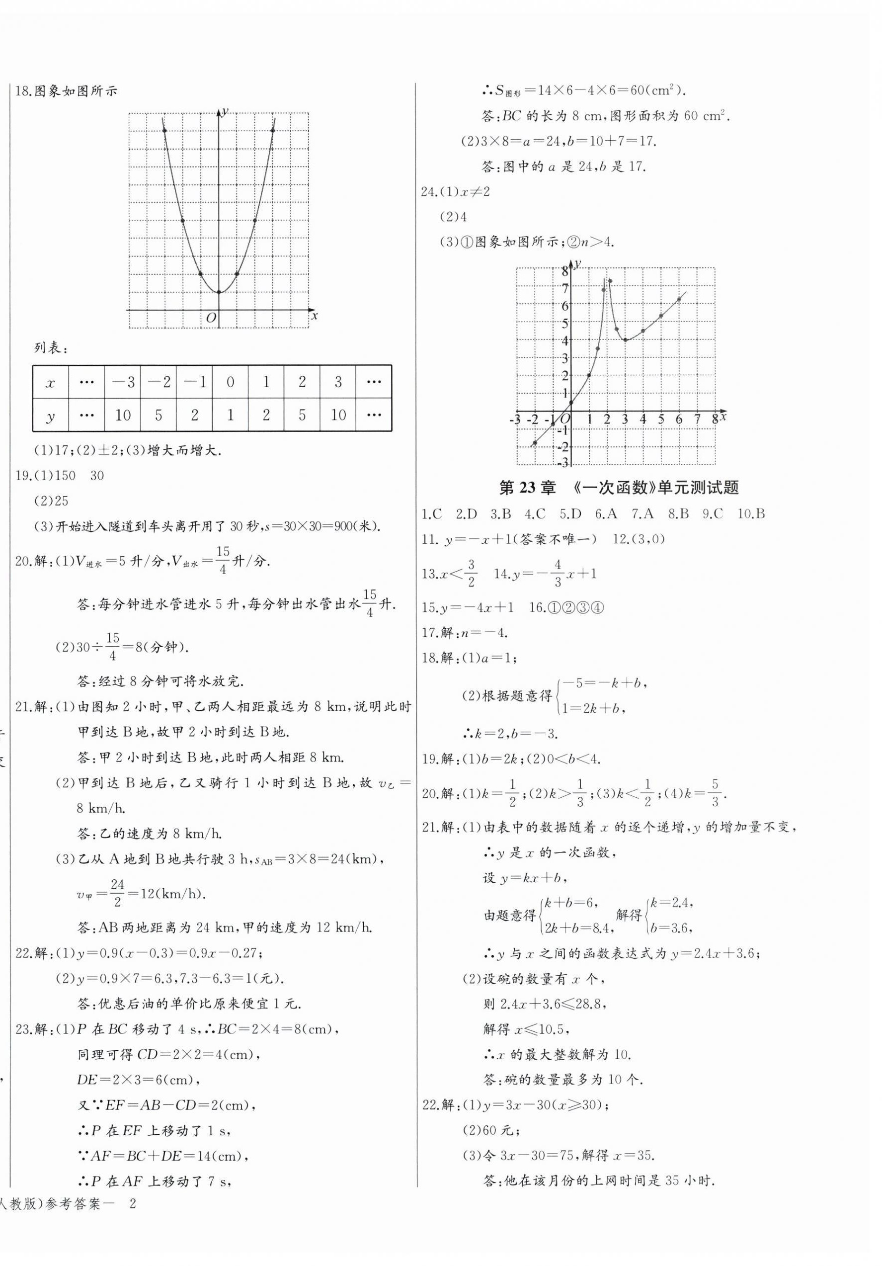 2026年思维新观察八年级数学下册人教版天津专版&nbsp;第4页