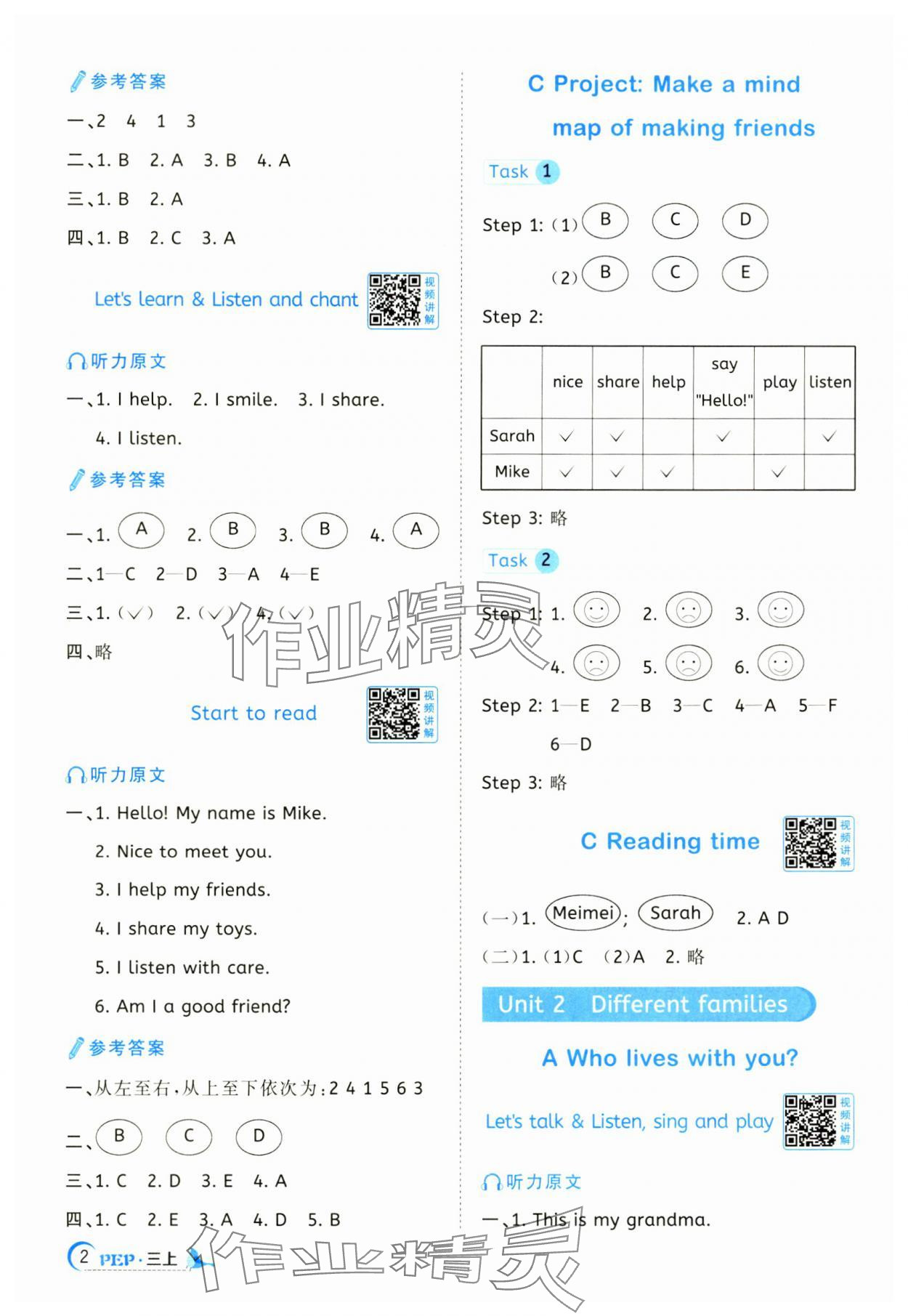 2024年陽光同學(xué)課時優(yōu)化作業(yè)三年級英語上冊人教版山東專版 第2頁