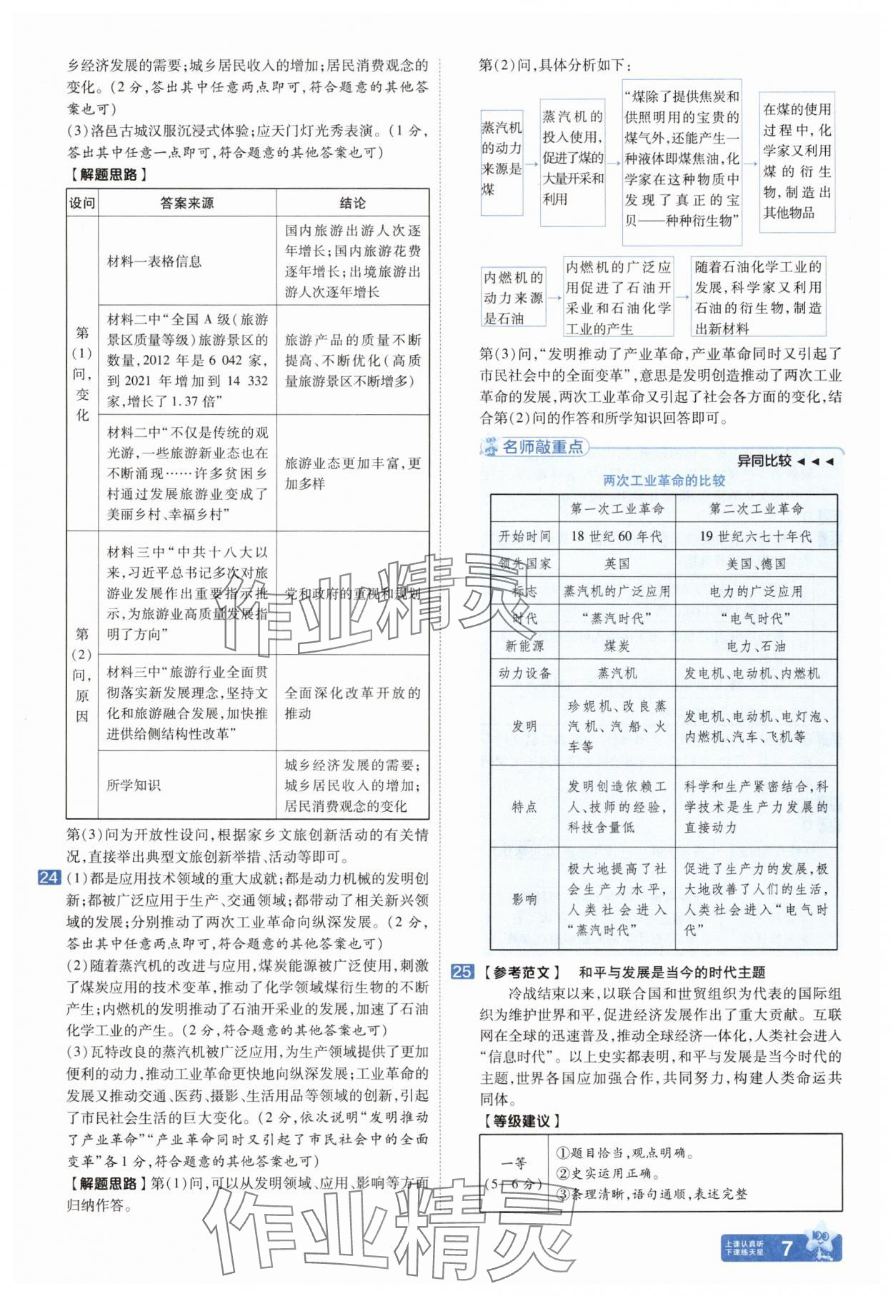 2025年金考卷中考45套匯編歷史河南專版紫色封面 參考答案第7頁(yè)