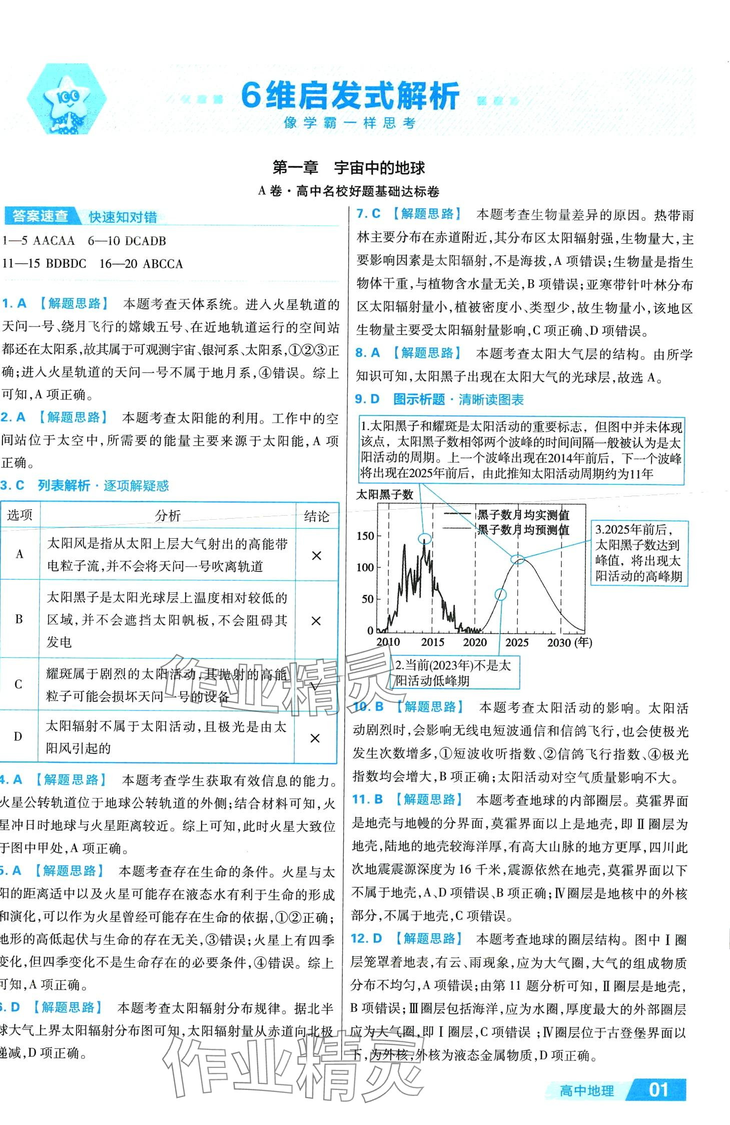 2024年金考卷活頁題選高中地理必修第一冊中圖版 第1頁