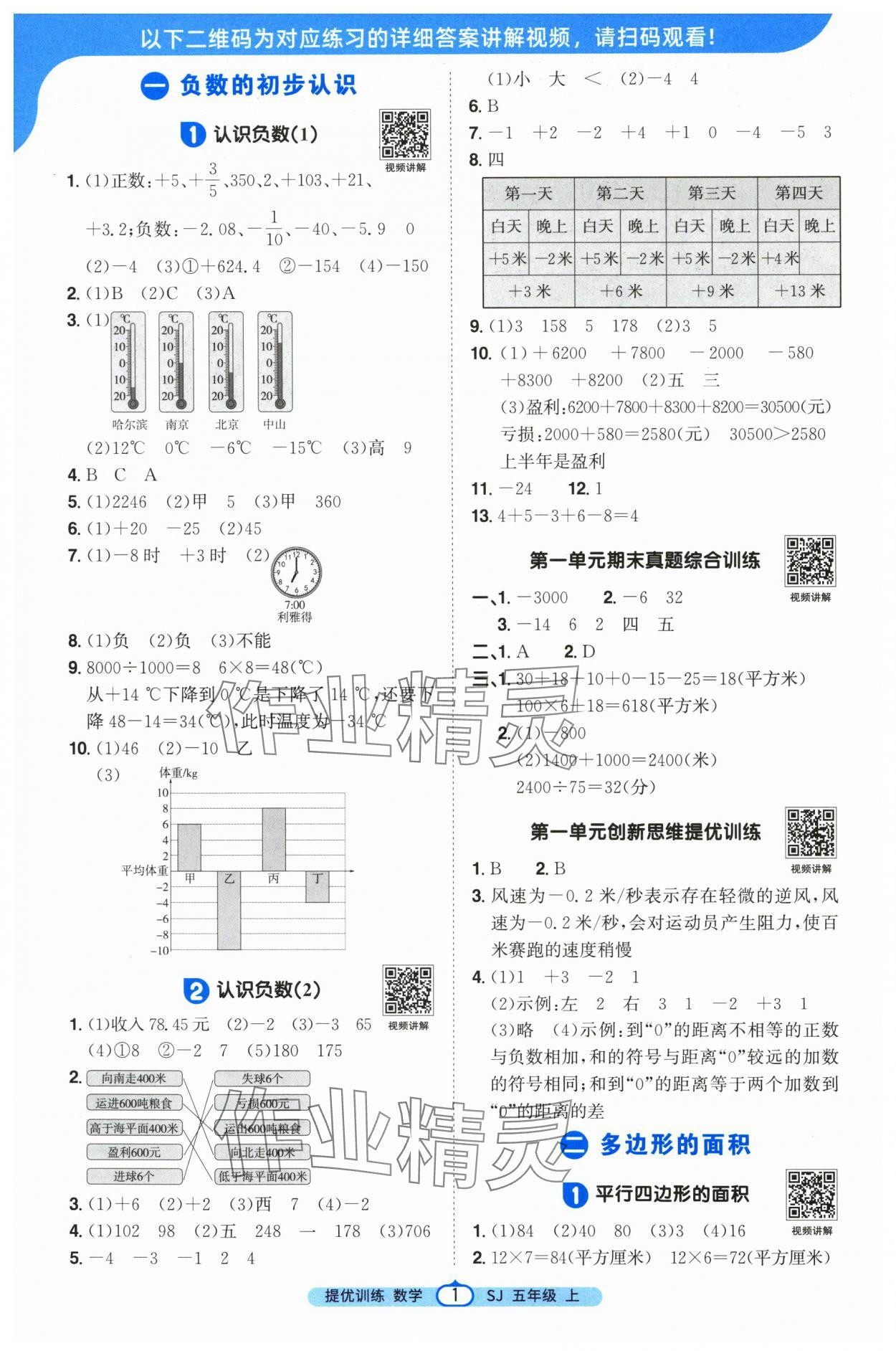 2025年阳光同学课时提优训练五年级数学上册苏教版 第1页