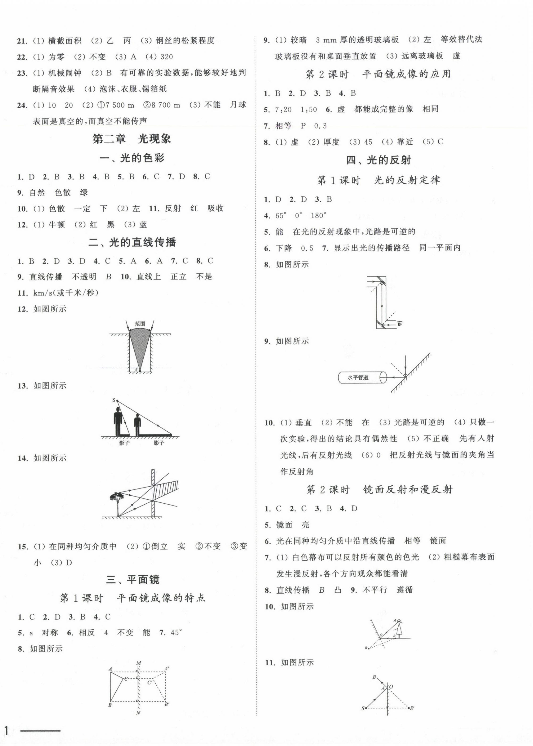 2024年夺冠课课练八年级物理上册苏科版 第2页