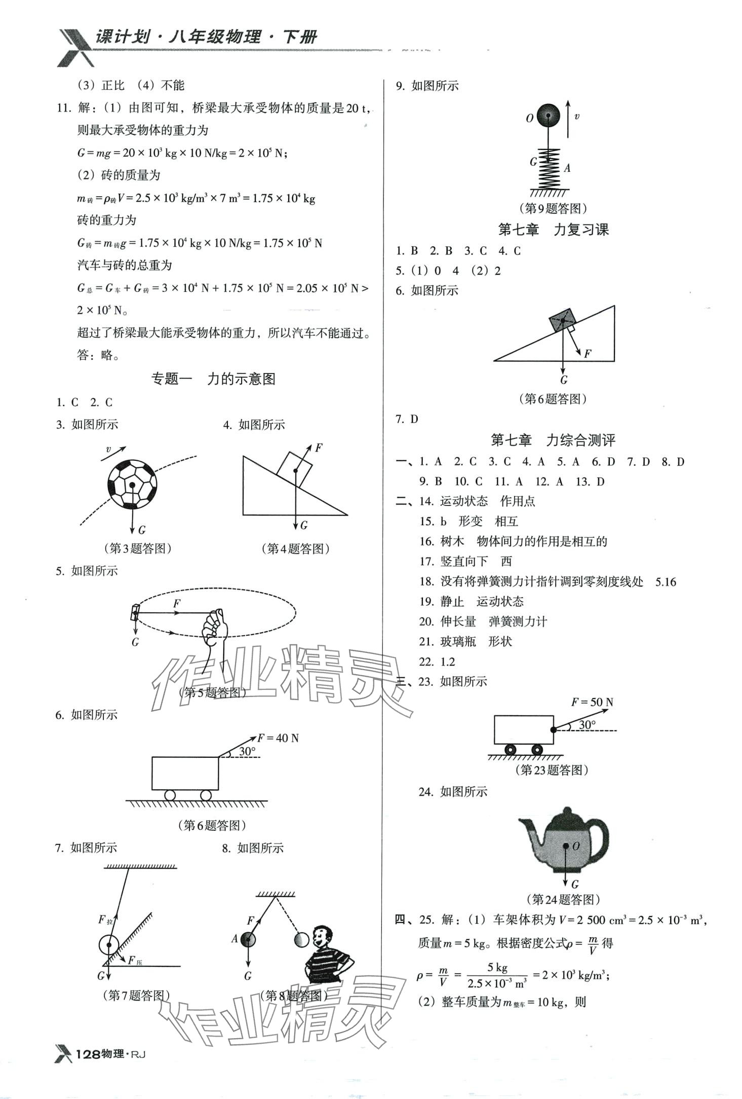 2024年全優(yōu)點練課計劃八年級物理下冊人教版 第2頁