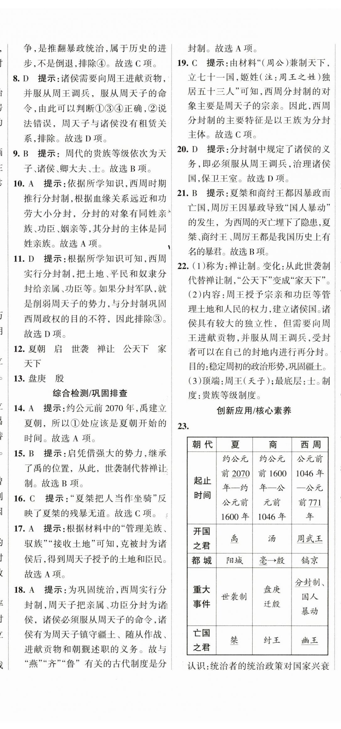 2023年全優(yōu)課堂考點集訓(xùn)與滿分備考七年級歷史上冊人教版 第5頁