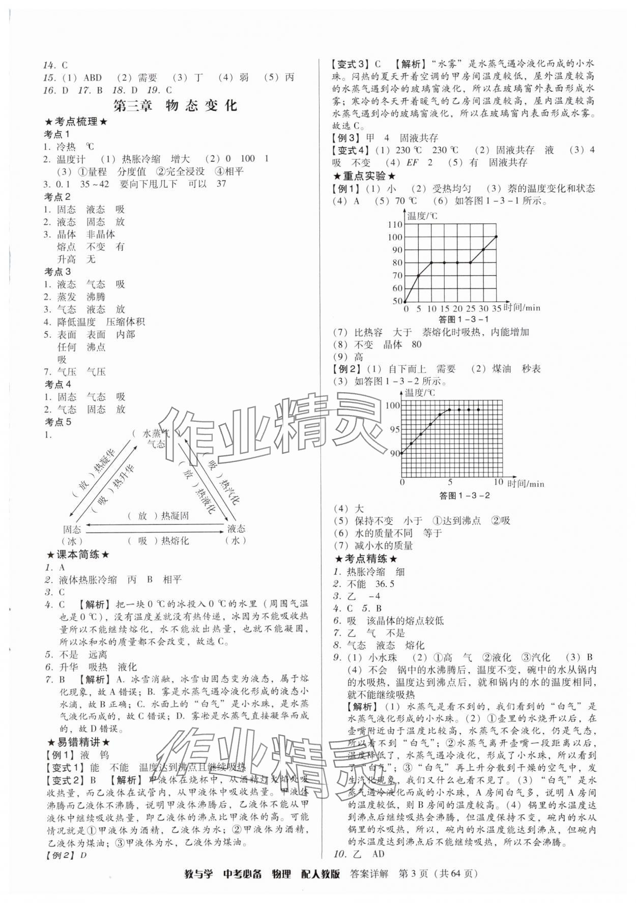 2025年教與學(xué)中考必備物理人教版 第3頁(yè)