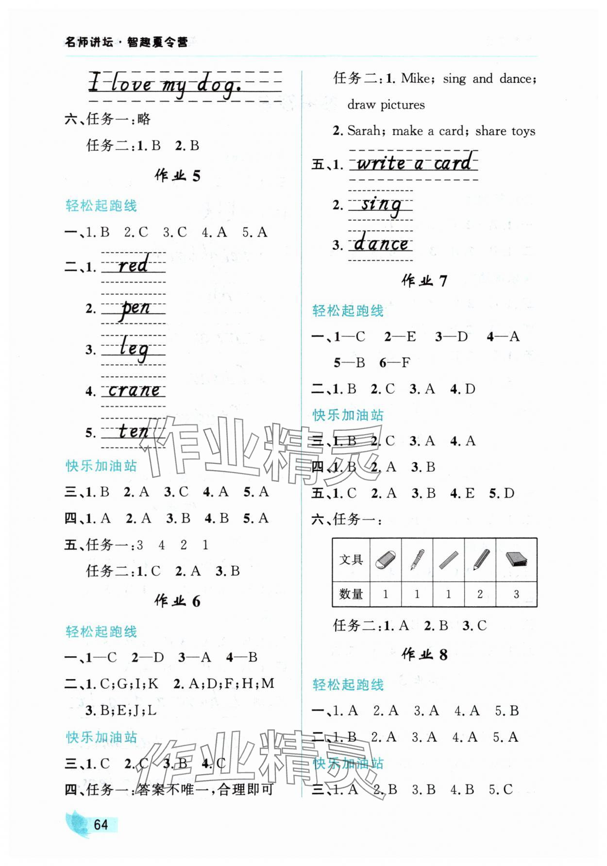 2025年智趣夏令營(yíng)三年級(jí)英語(yǔ)通用版 第2頁(yè)