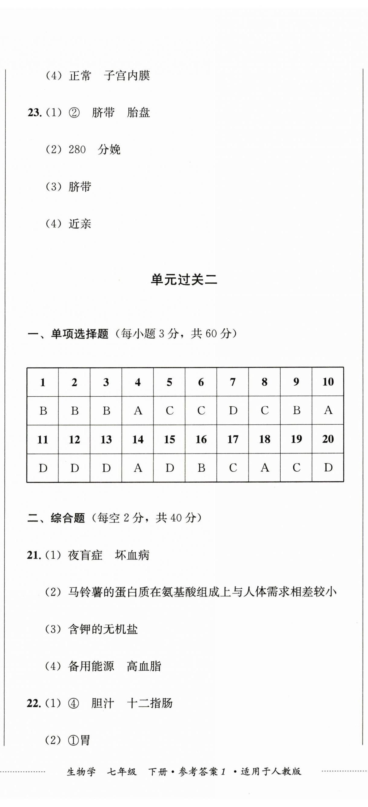 2024年精練過(guò)關(guān)四川教育出版社七年級(jí)生物下冊(cè)人教版 參考答案第2頁(yè)