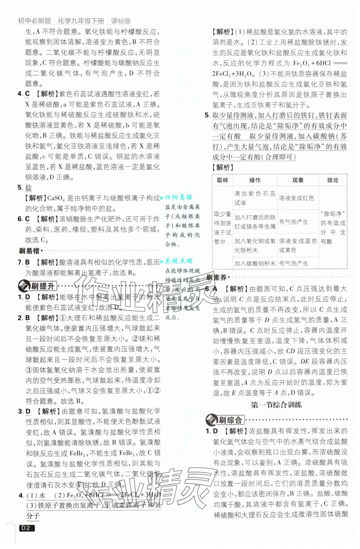 2025年初中必刷題九年級化學下冊魯教版 第2頁