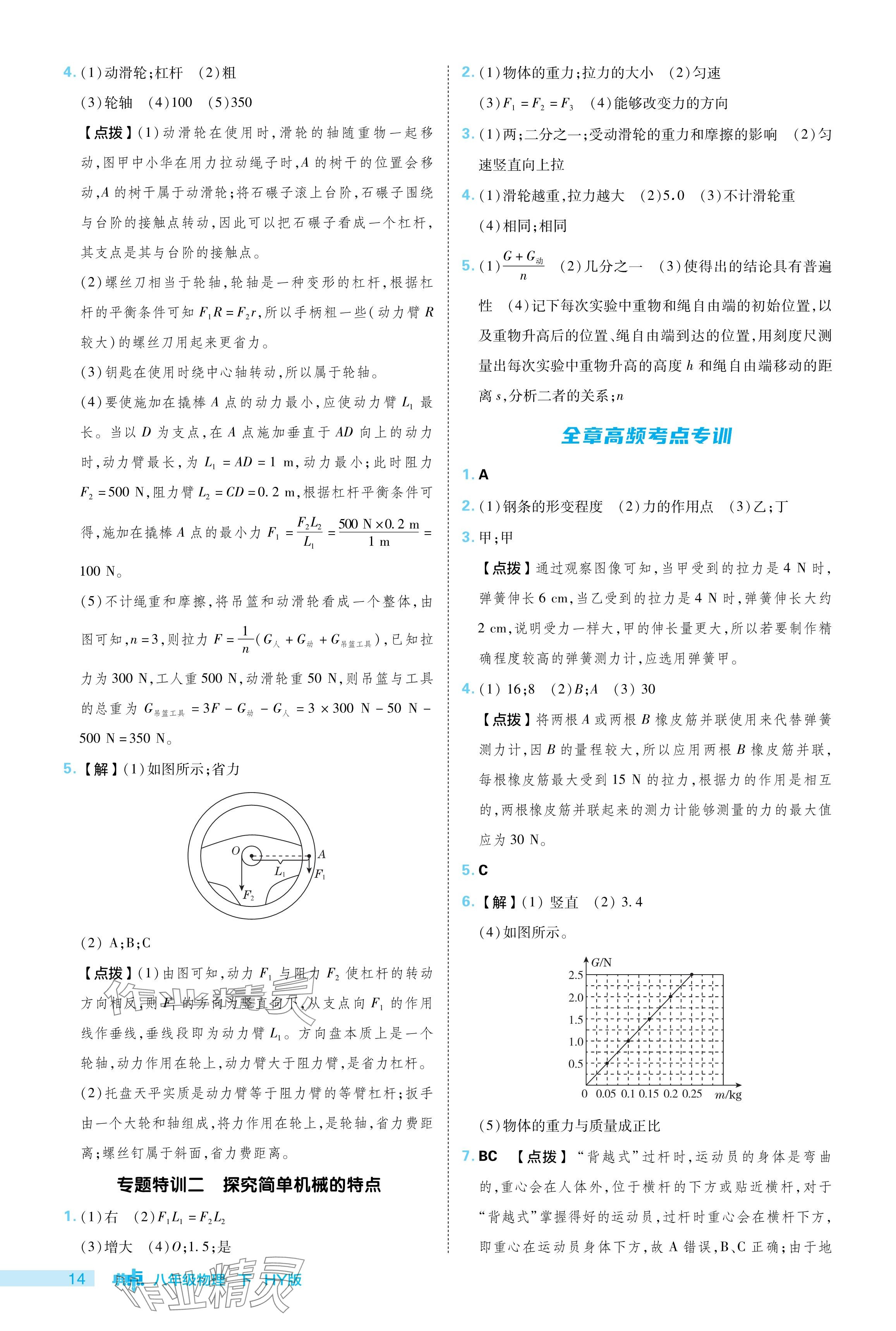 2024年綜合應(yīng)用創(chuàng)新題典中點(diǎn)八年級(jí)物理下冊(cè)滬粵版 參考答案第14頁(yè)