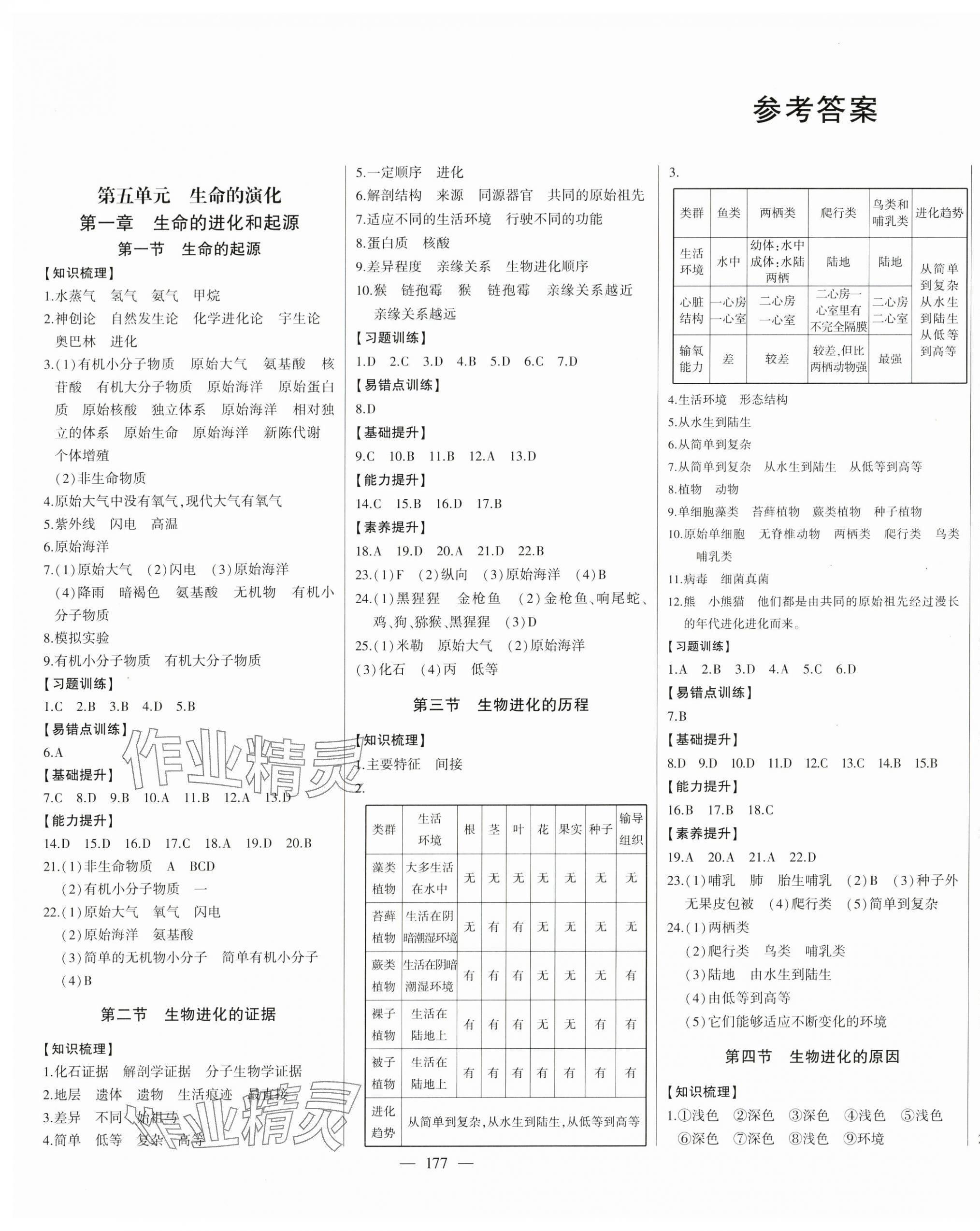 2025年初中新课标名师学案智慧大课堂八年级生物下册济南版 第1页