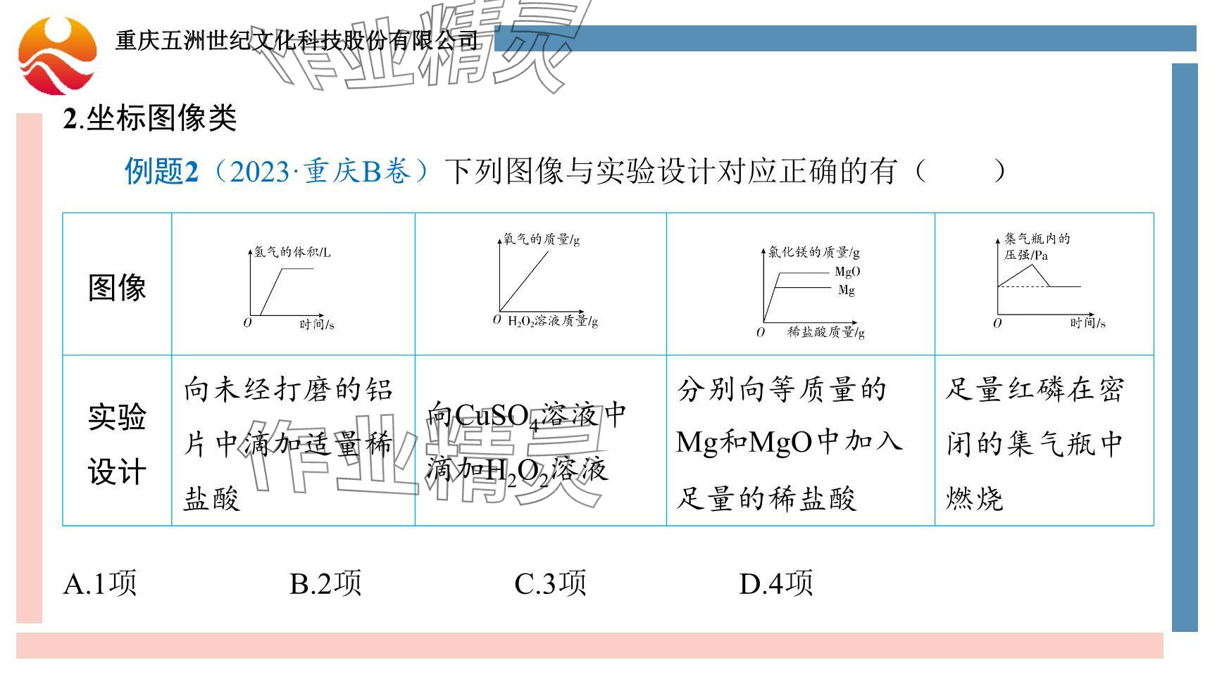 2024年重慶市中考試題分析與復(fù)習(xí)指導(dǎo)化學(xué) 參考答案第113頁