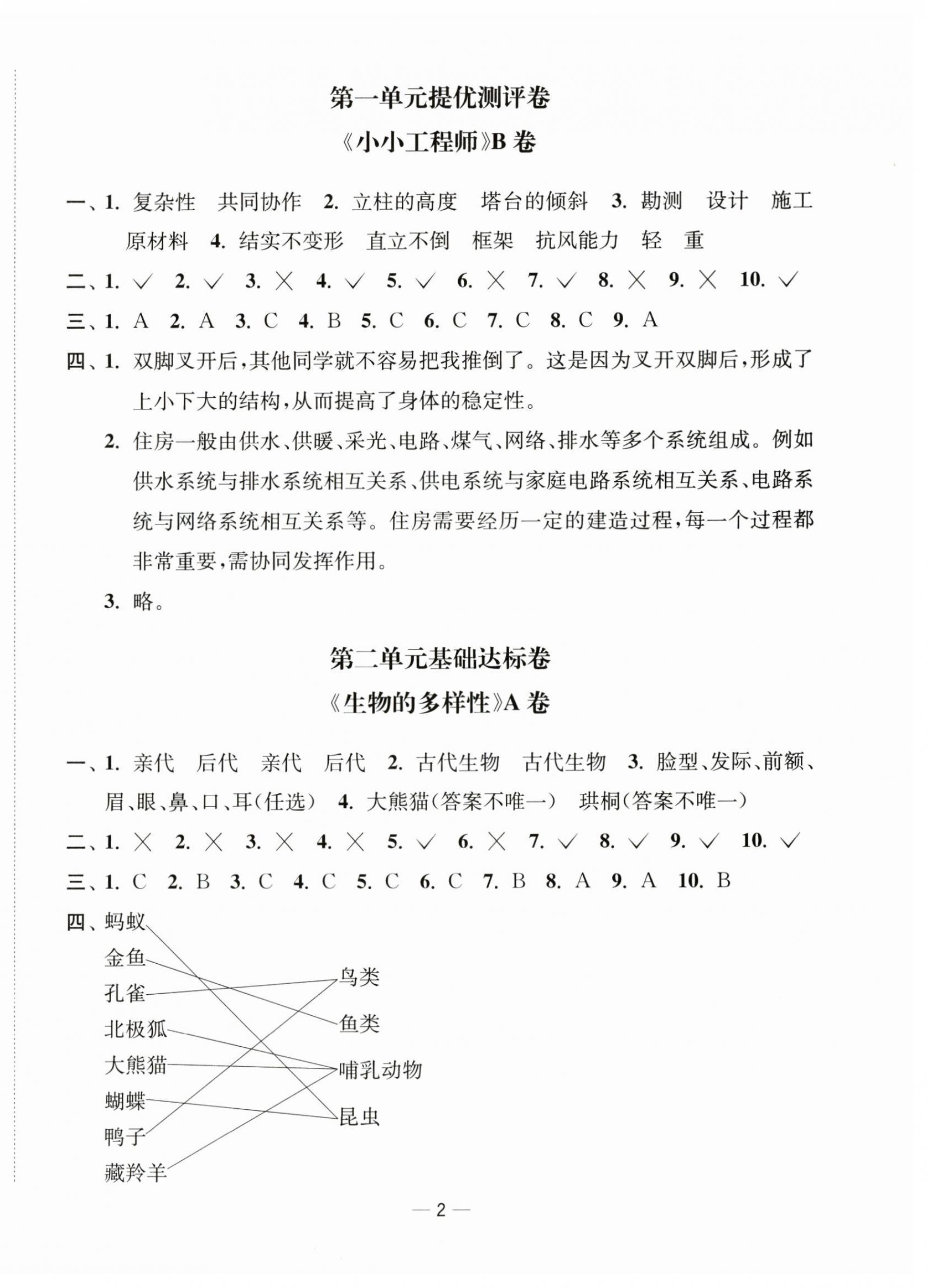 2025年江蘇好卷六年級(jí)科學(xué)下冊(cè)教科版 第2頁(yè)