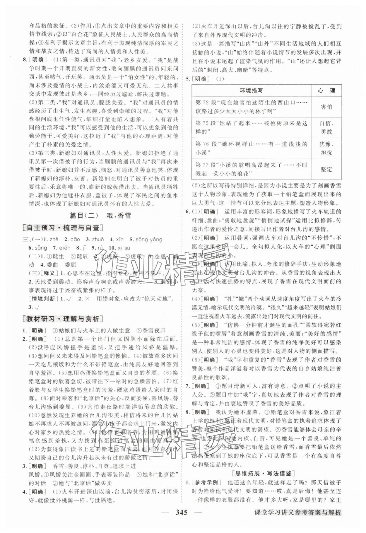 2024年高中同步創(chuàng)新課堂優(yōu)化方案高中語文必修上冊人教版 第5頁