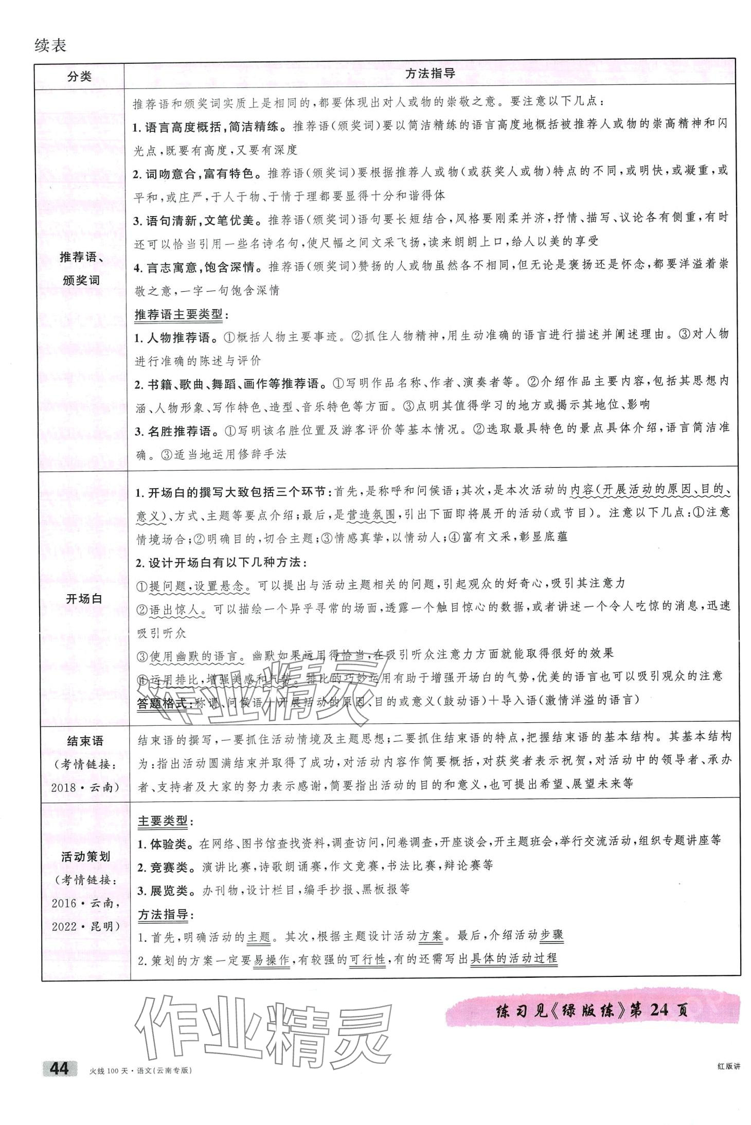 2024年火線100天語文中考云南專版 第44頁