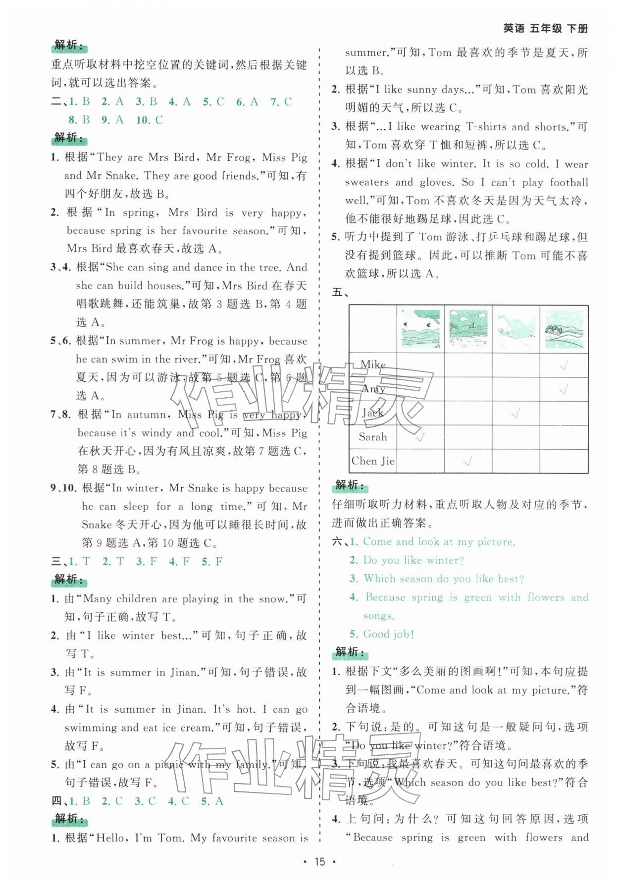 2026年课时一本通五年级英语下册人教版佛山专版&nbsp;第15页