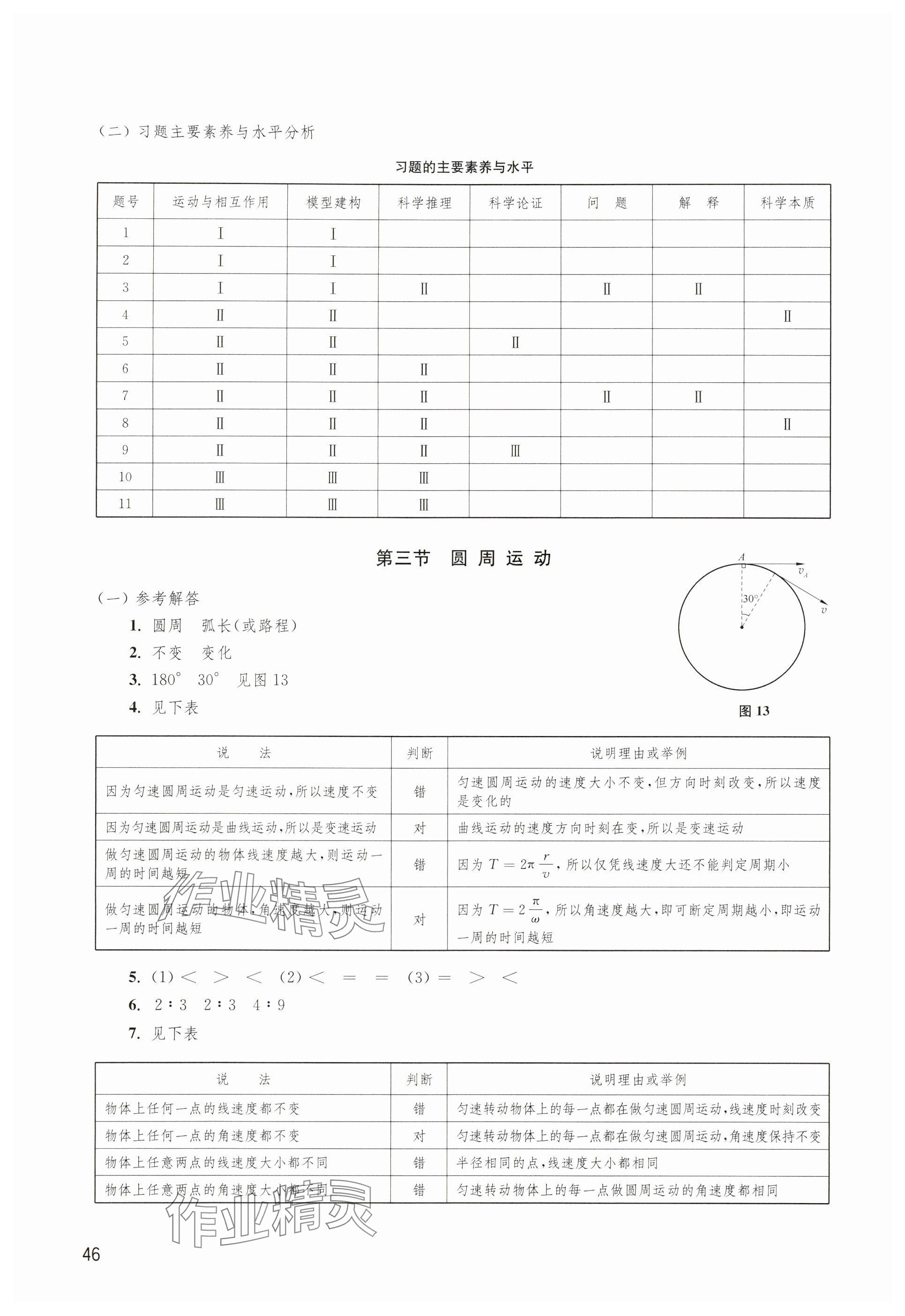 2024年練習(xí)部分高中物理必修第二冊(cè)滬教版 參考答案第4頁(yè)