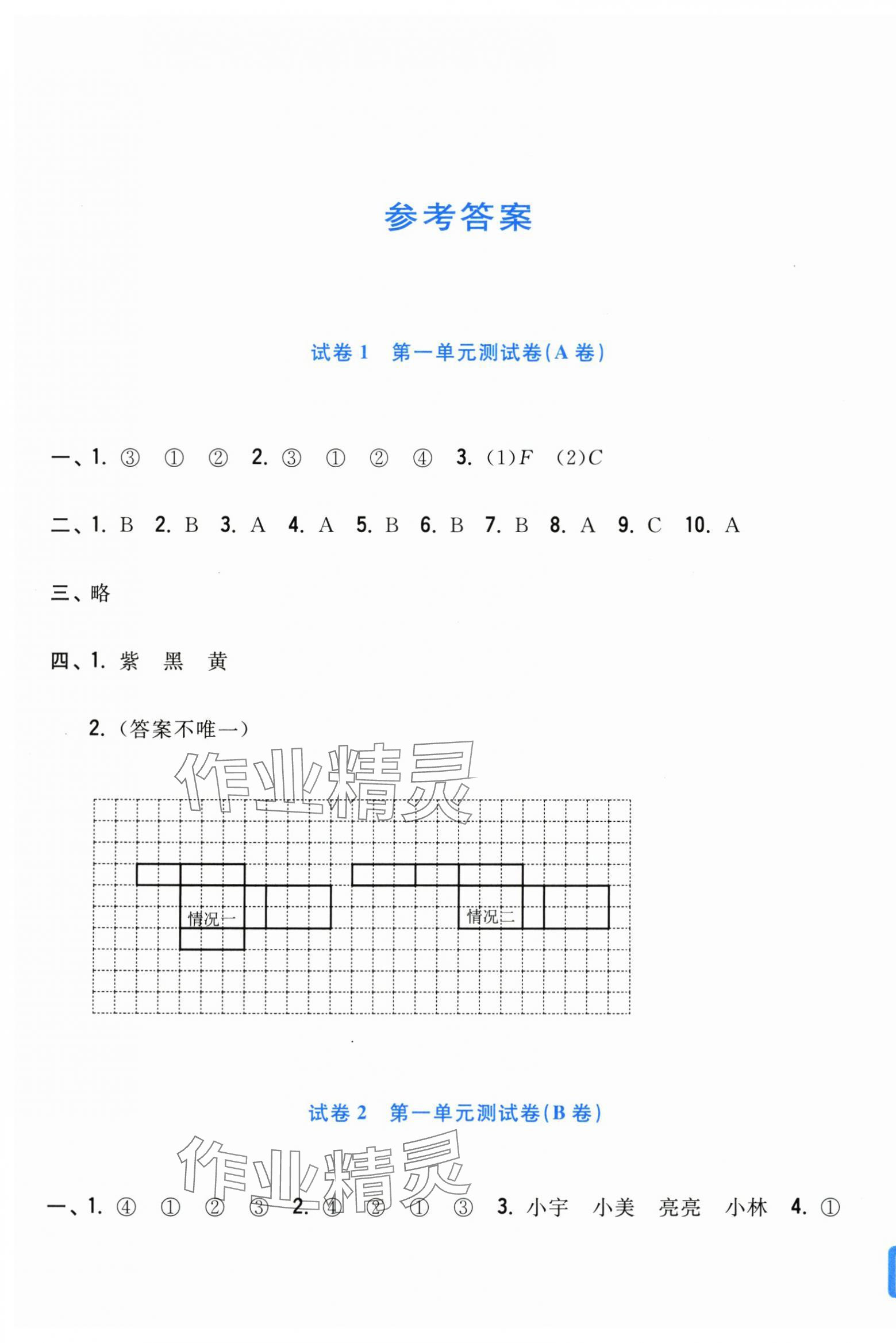 2025年学力测评小学生单元测试卷三年级数学上册人教版 第1页