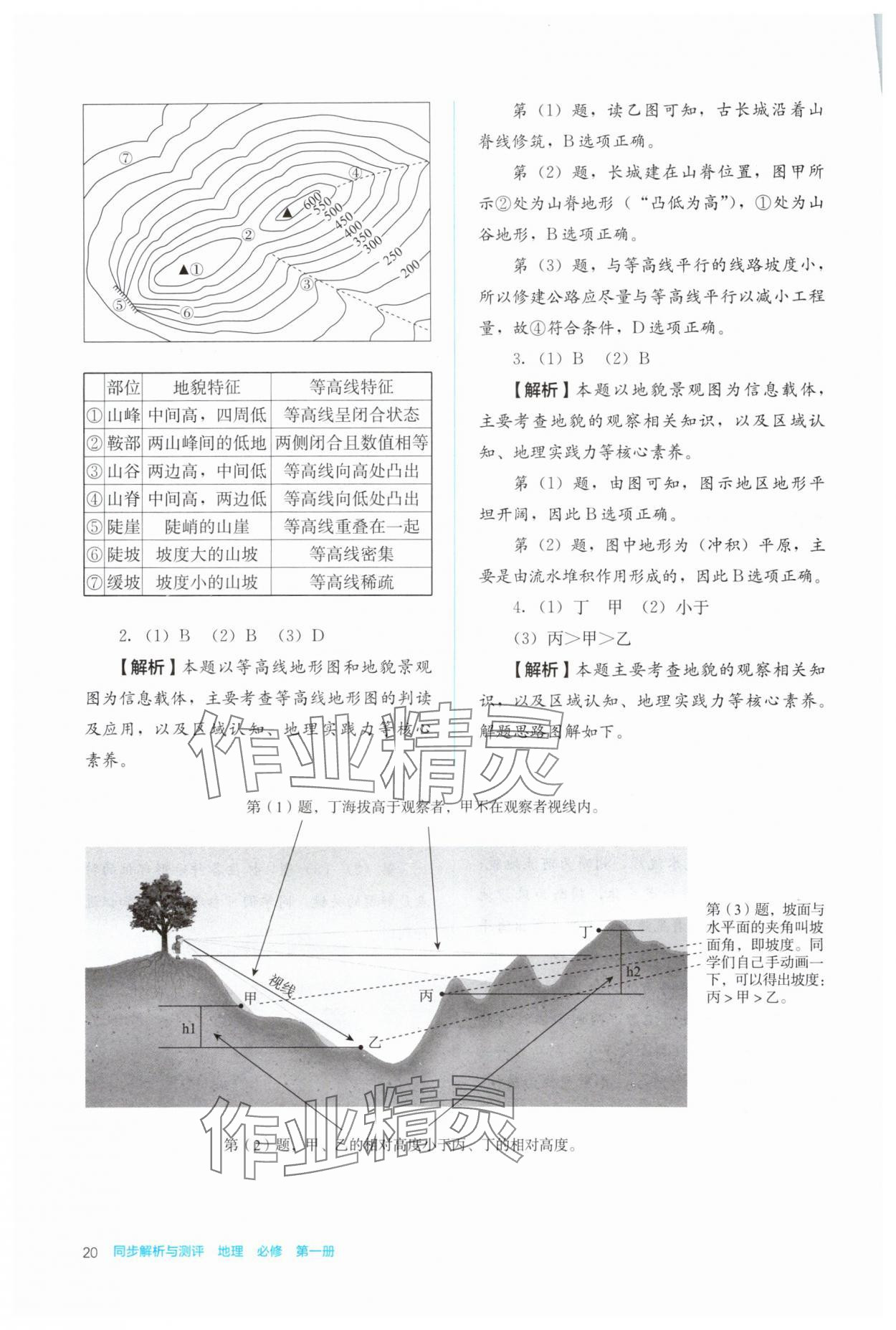 2024年人教金學典同步解析與測評高中地理必修第一冊人教版 第20頁