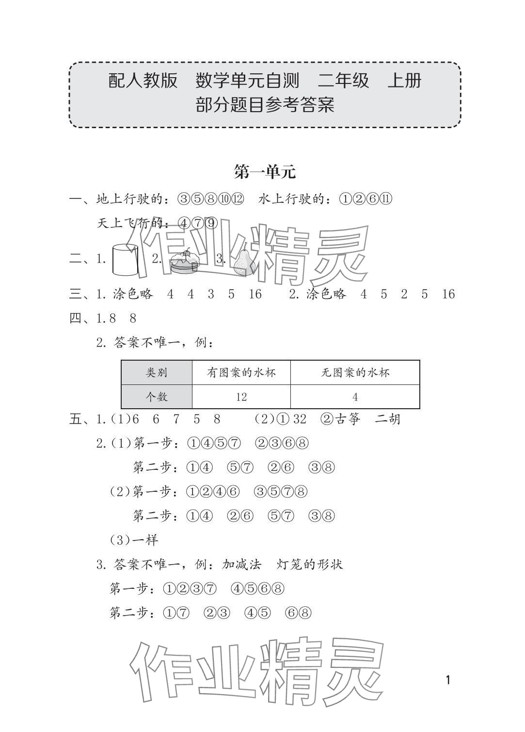 2025年单元自测二年级数学上册人教版 参考答案第1页