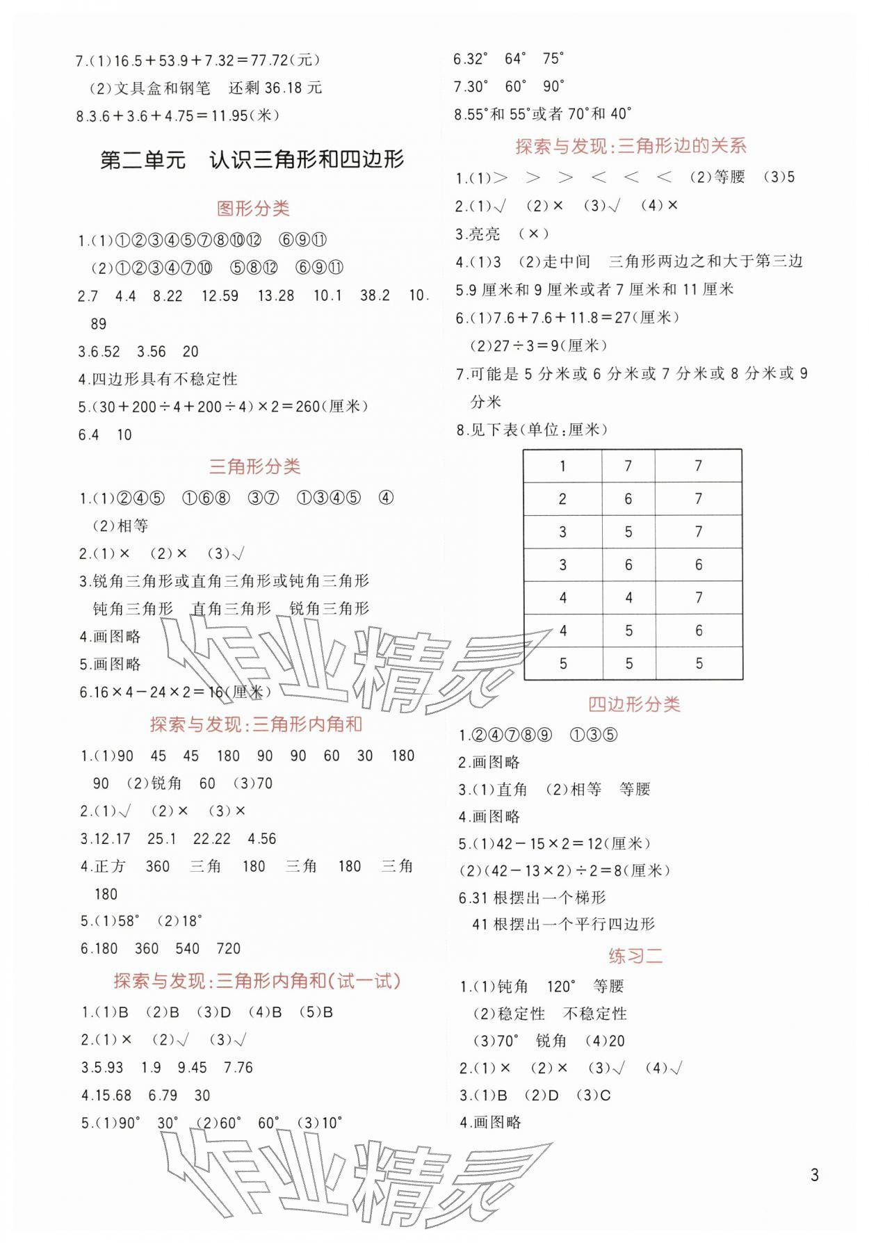 2026年小学生学习实践园地四年级数学下册北师大版&nbsp;第3页