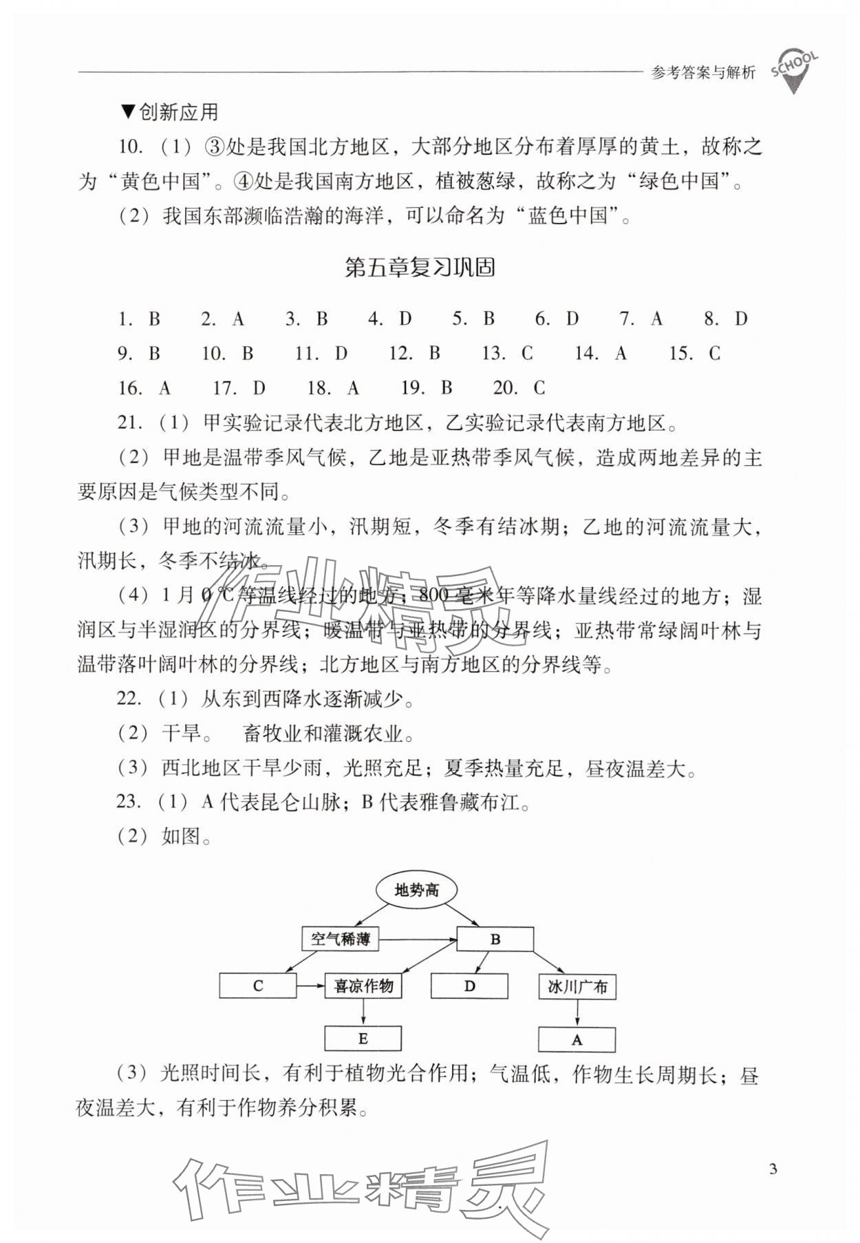 2025年新課程問題解決導學方案八年級地理下冊人教版 參考答案第3頁