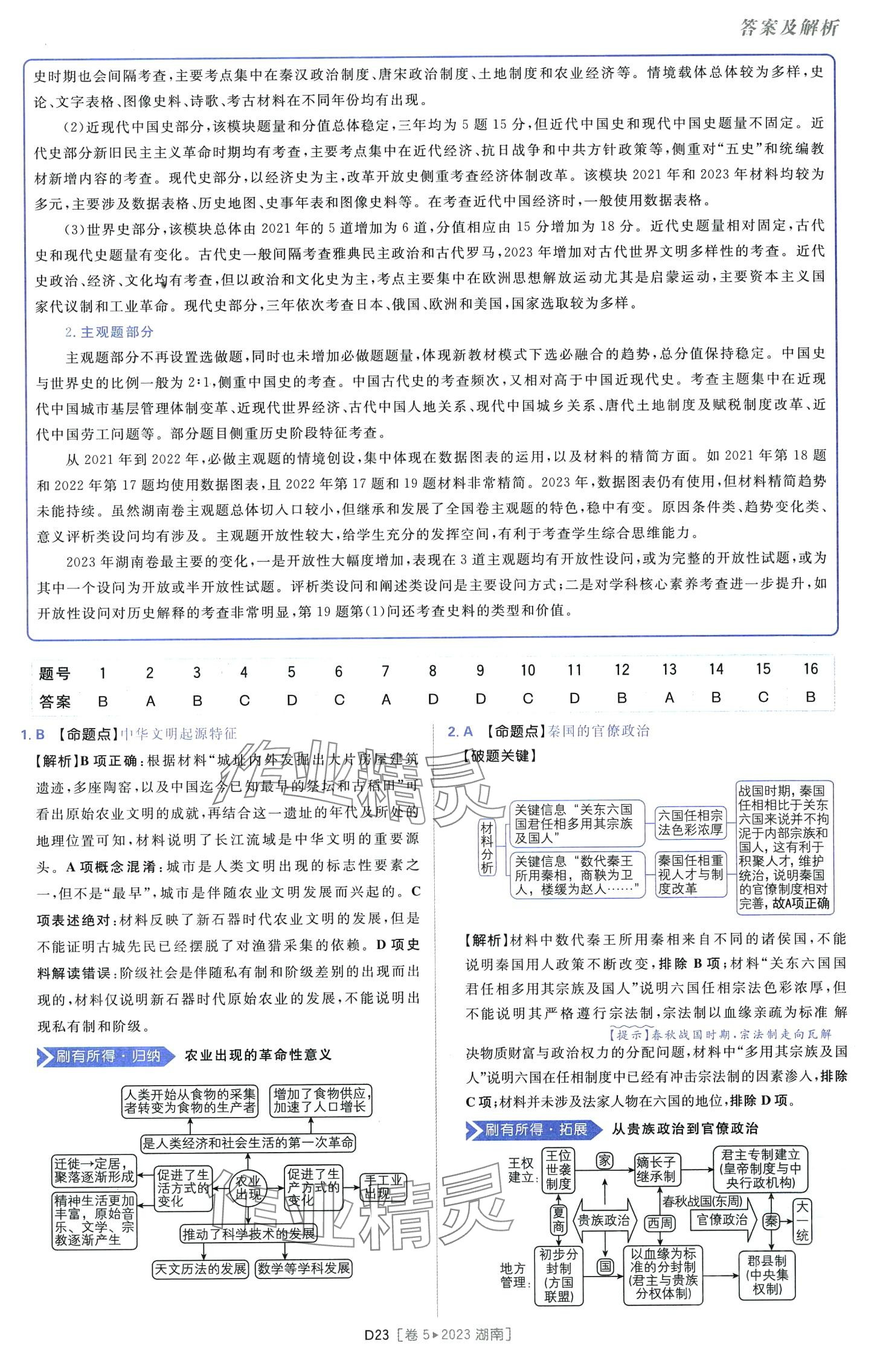 2024年高考必刷卷十年真題高中歷史全一冊人教版 第25頁