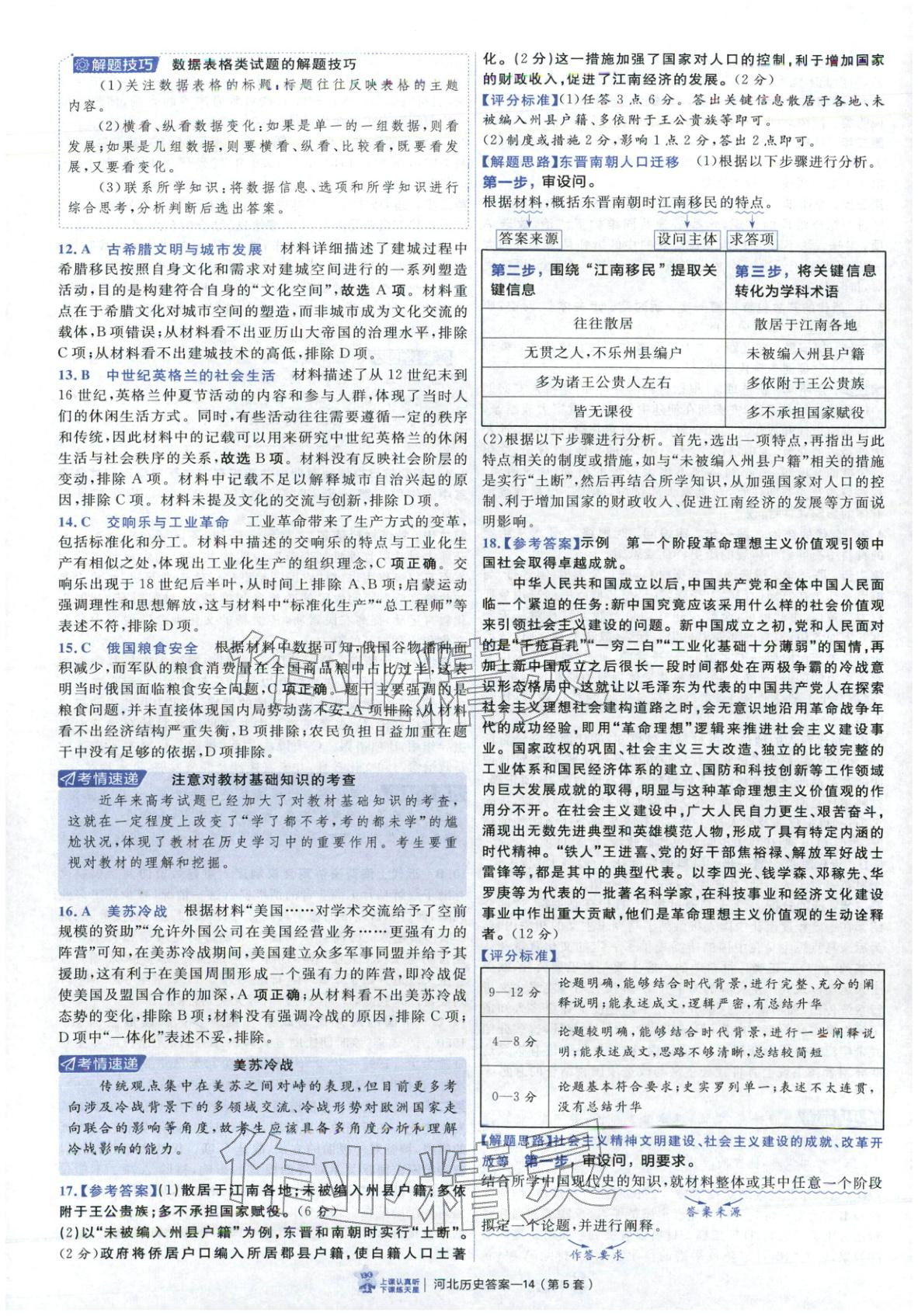 2026年金考卷優秀模擬試卷匯編45套高中歷史河北專版 第14頁