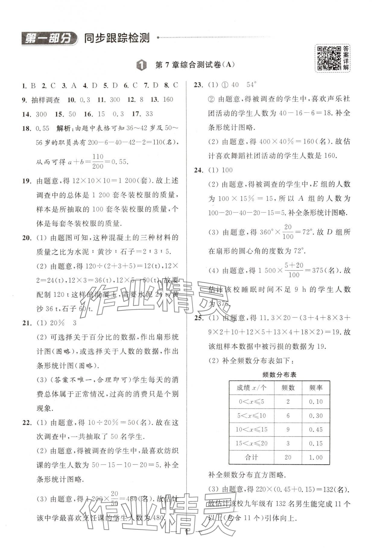 2025年亮點(diǎn)給力大試卷八年級(jí)數(shù)學(xué)下冊(cè)蘇科版 第1頁(yè)