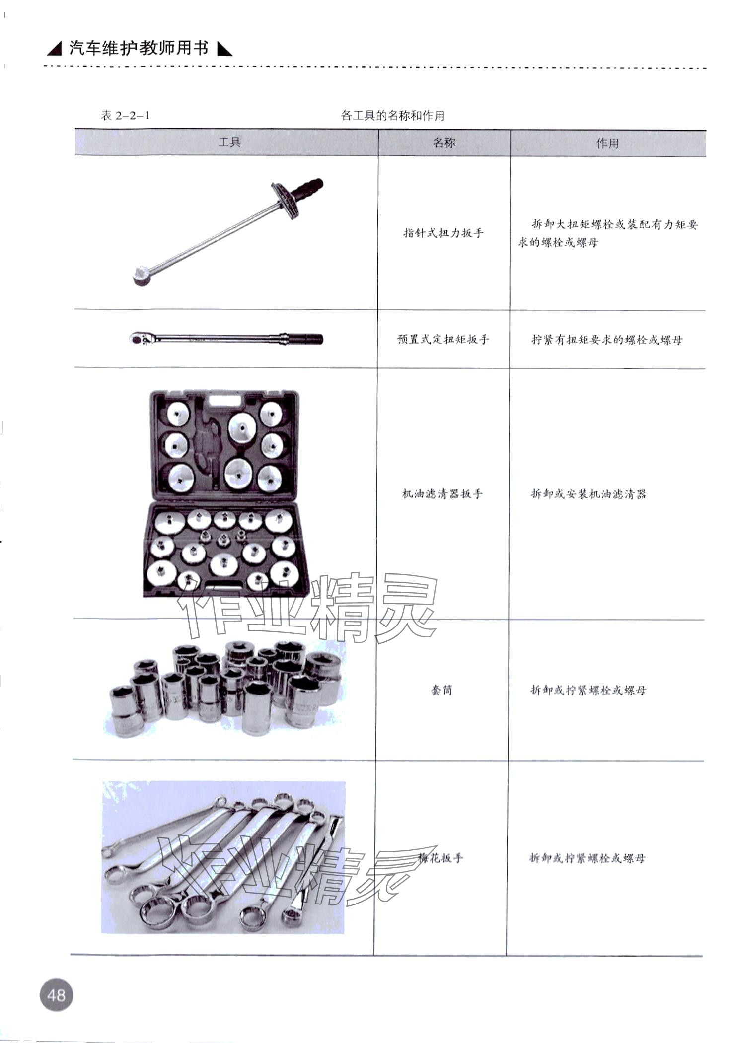 2024年汽车维护&nbsp;第48页