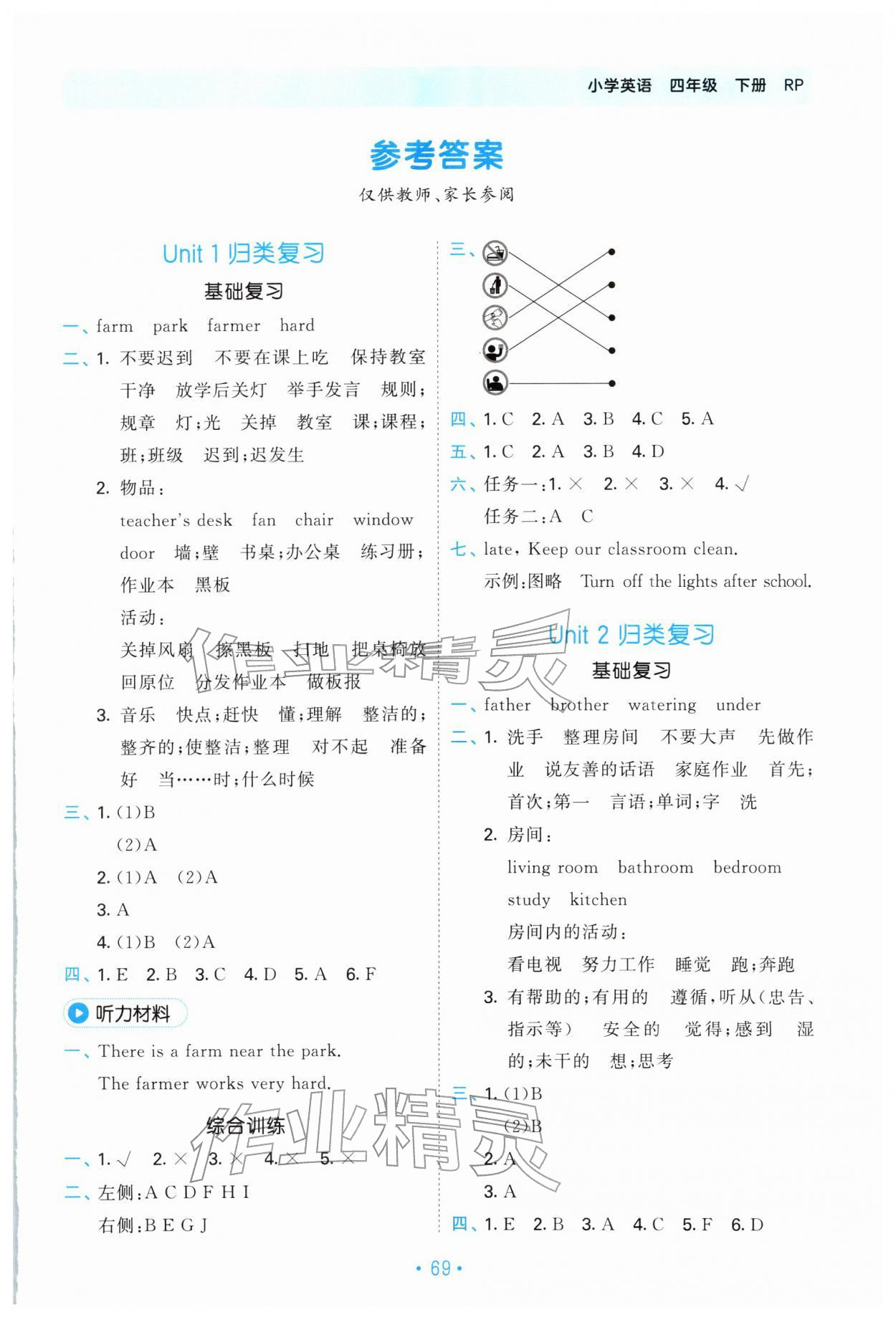 2026年53单元归类复习四年级英语下册人教版&nbsp;第1页