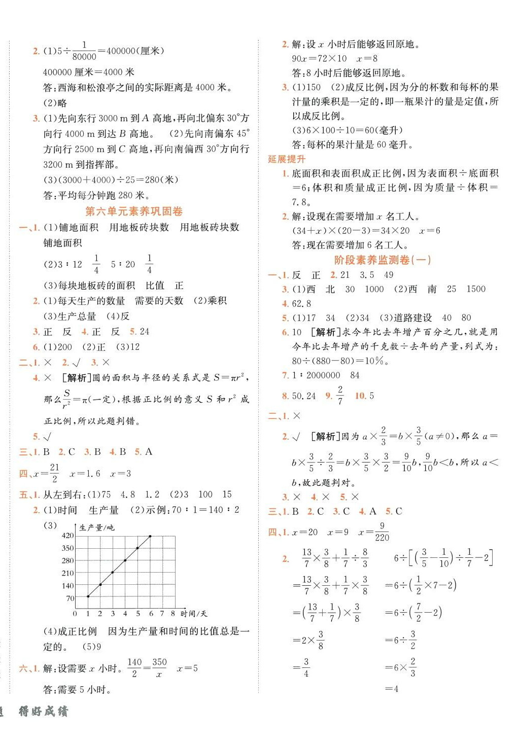 2024年神龍牛皮卷海淀考王六年級數(shù)學下冊蘇教版 第4頁