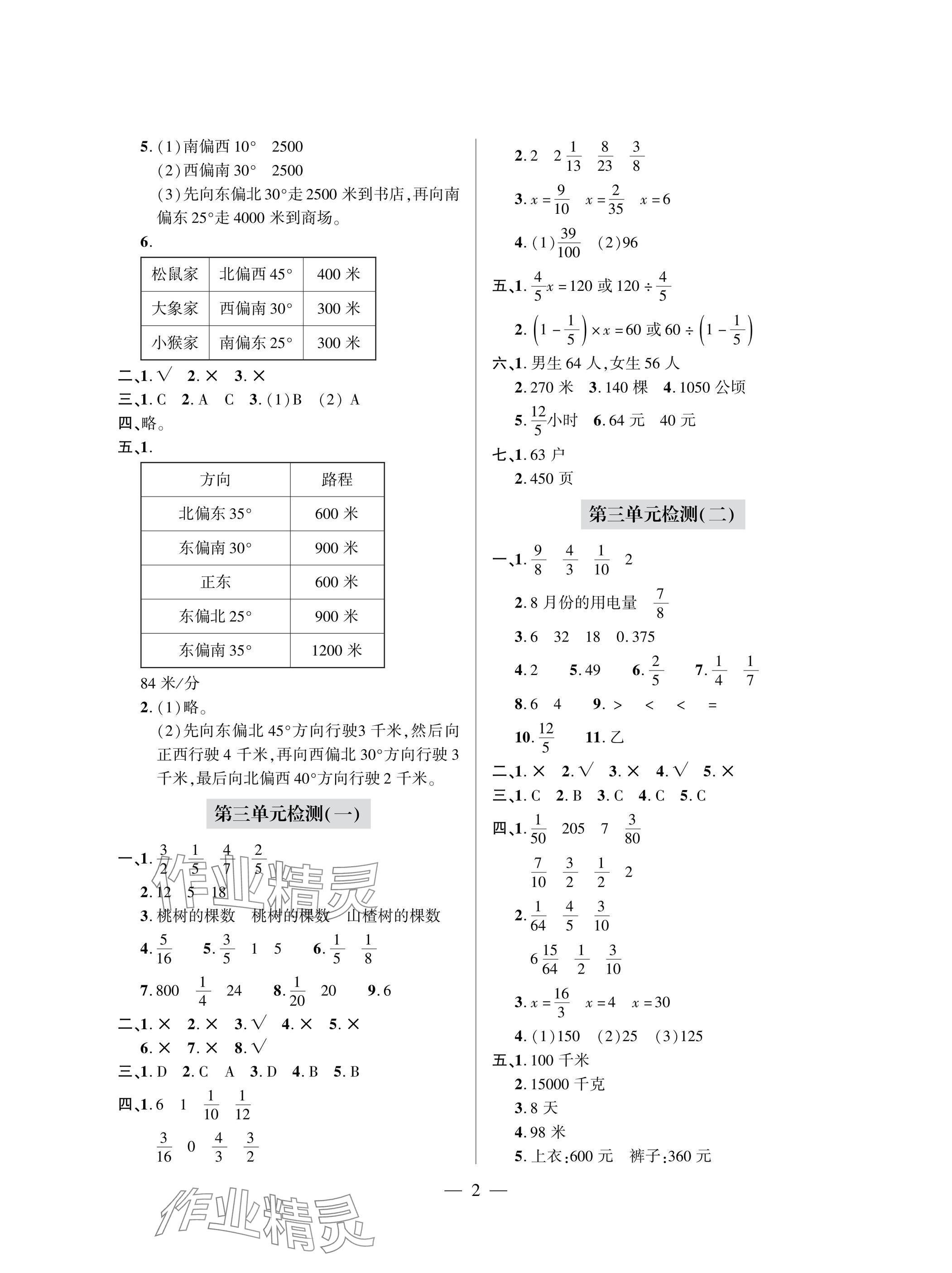 2025年单元自测试卷青岛出版社六年级数学上册人教版 参考答案第2页
