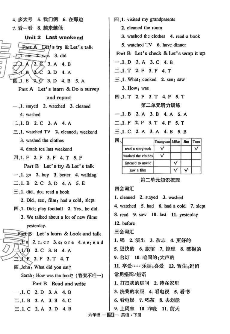 2024年?duì)钤刹怕穭?chuàng)優(yōu)作業(yè)100分六年級(jí)英語下冊(cè)人教版 第2頁