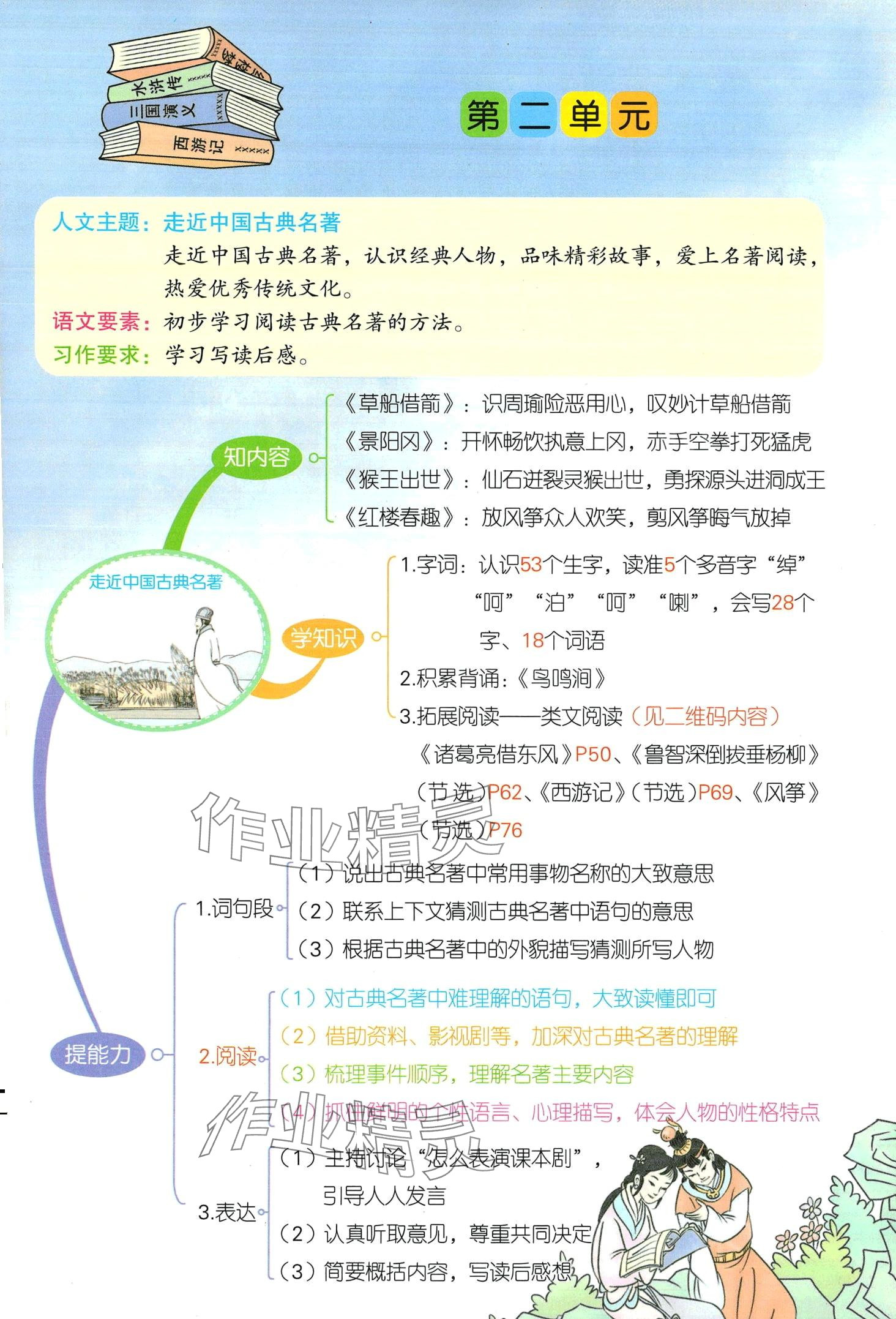 2024年教材課本五年級語文下冊人教版五四制 第41頁