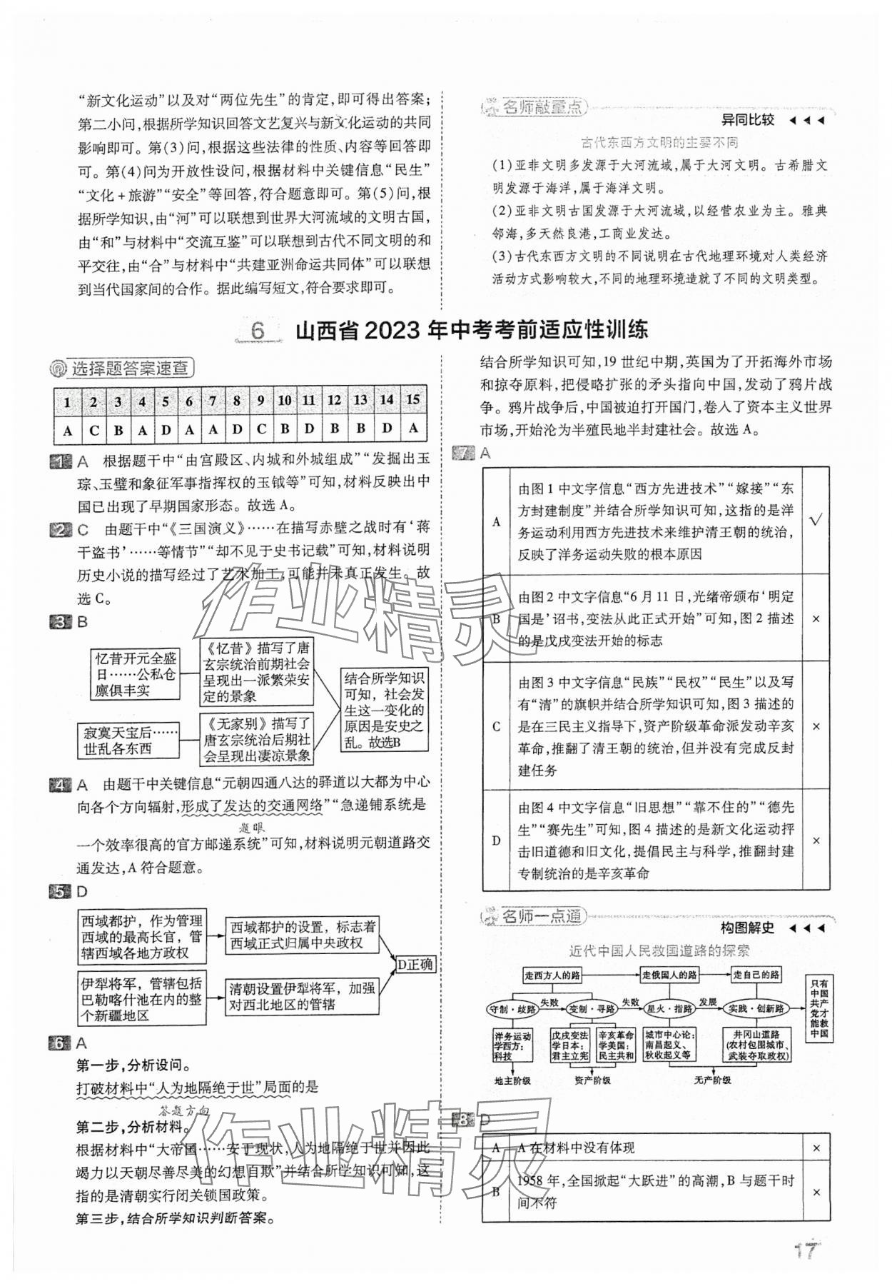 2024年金考卷中考45套汇编历史山西专版 参考答案第17页