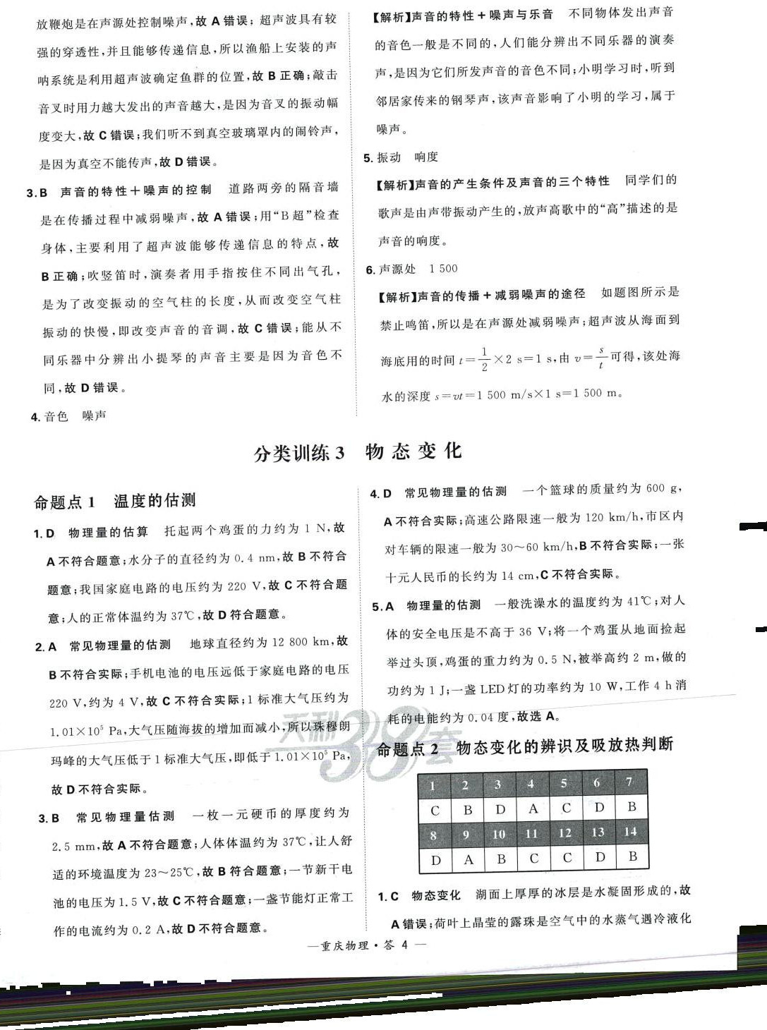 2024年天利38套中考試題分類物理重慶專版 第4頁