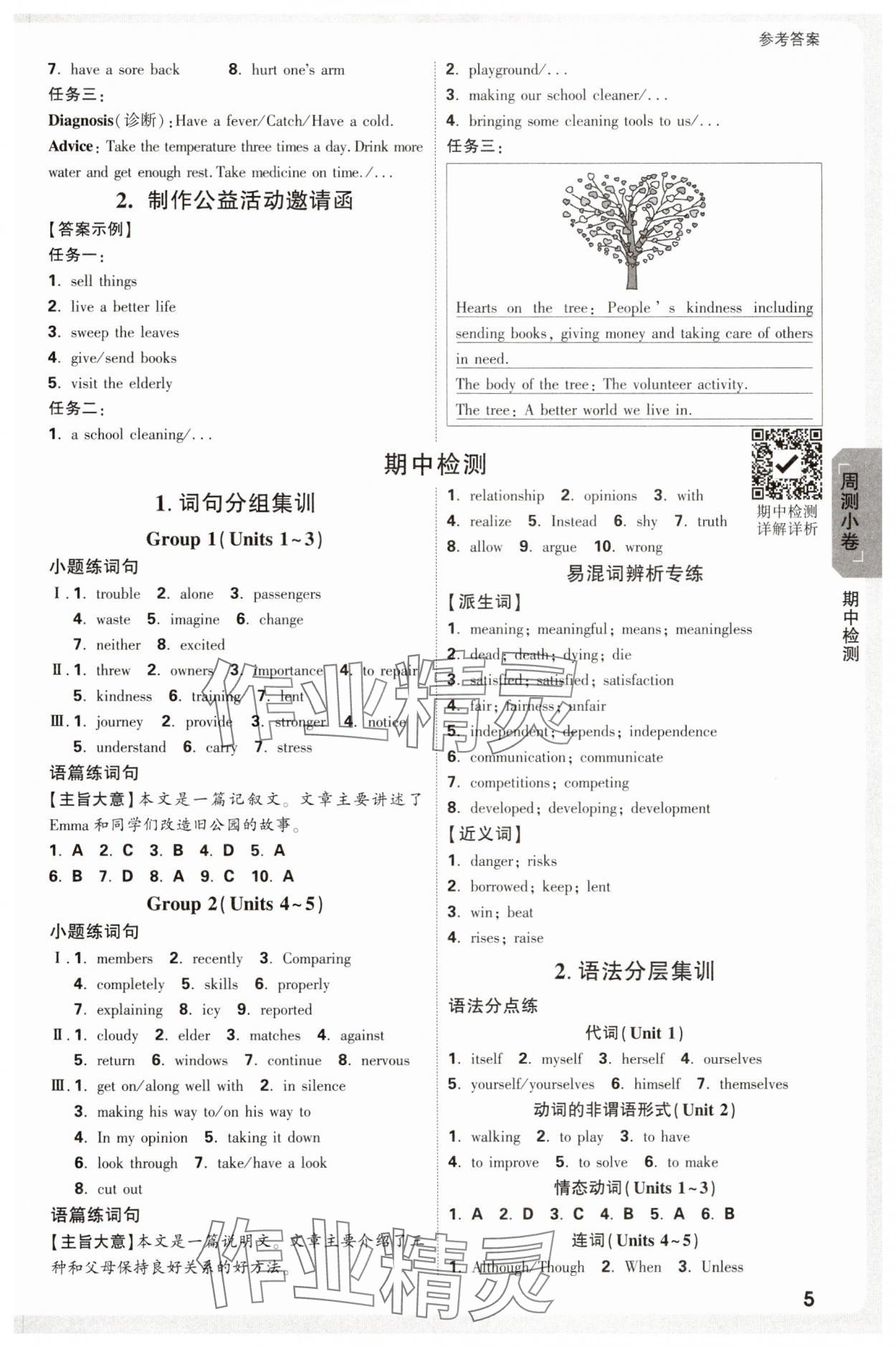 2025年萬唯中考大小卷八年級英語下冊人教版 參考答案第5頁