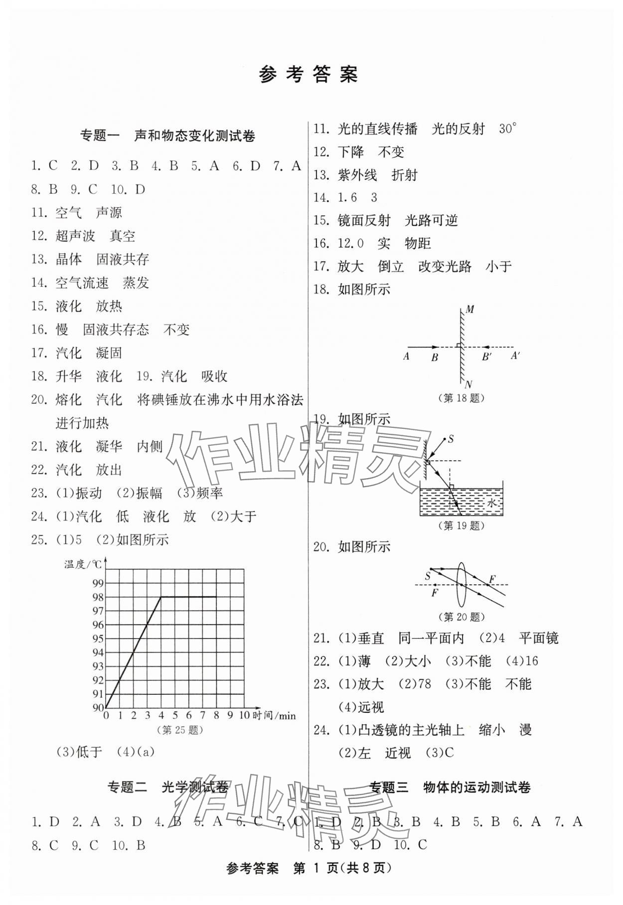 2024年中考復(fù)習(xí)指南中考專(zhuān)題強(qiáng)化訓(xùn)練卷物理中考 第1頁(yè)