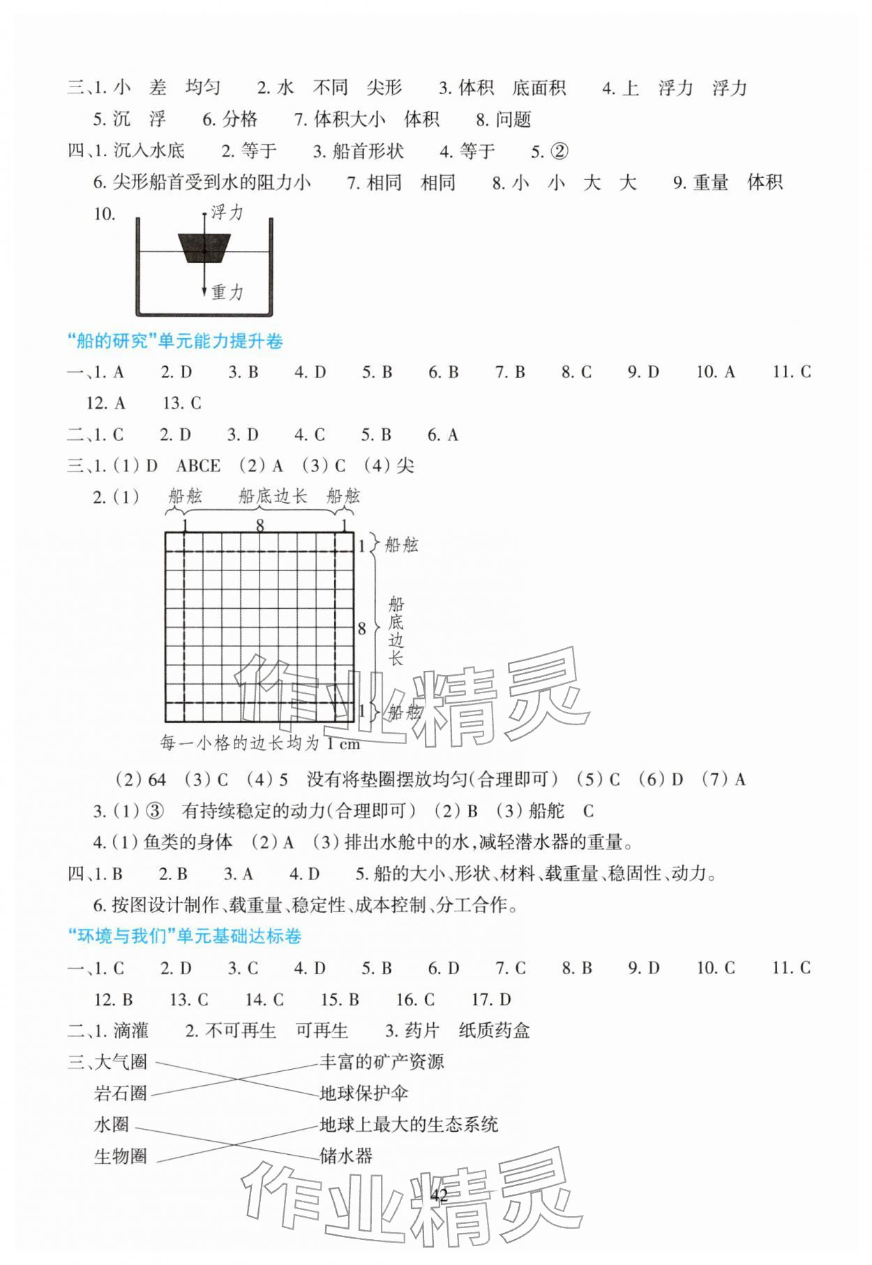 2026年学能评价五年级科学下册教科版&nbsp;第2页