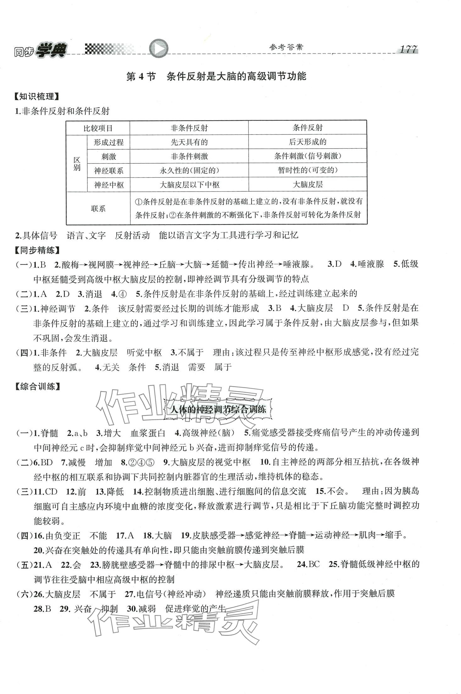 2024年惠宇文化同步學(xué)典高中生物選擇性必修1滬教版 第5頁