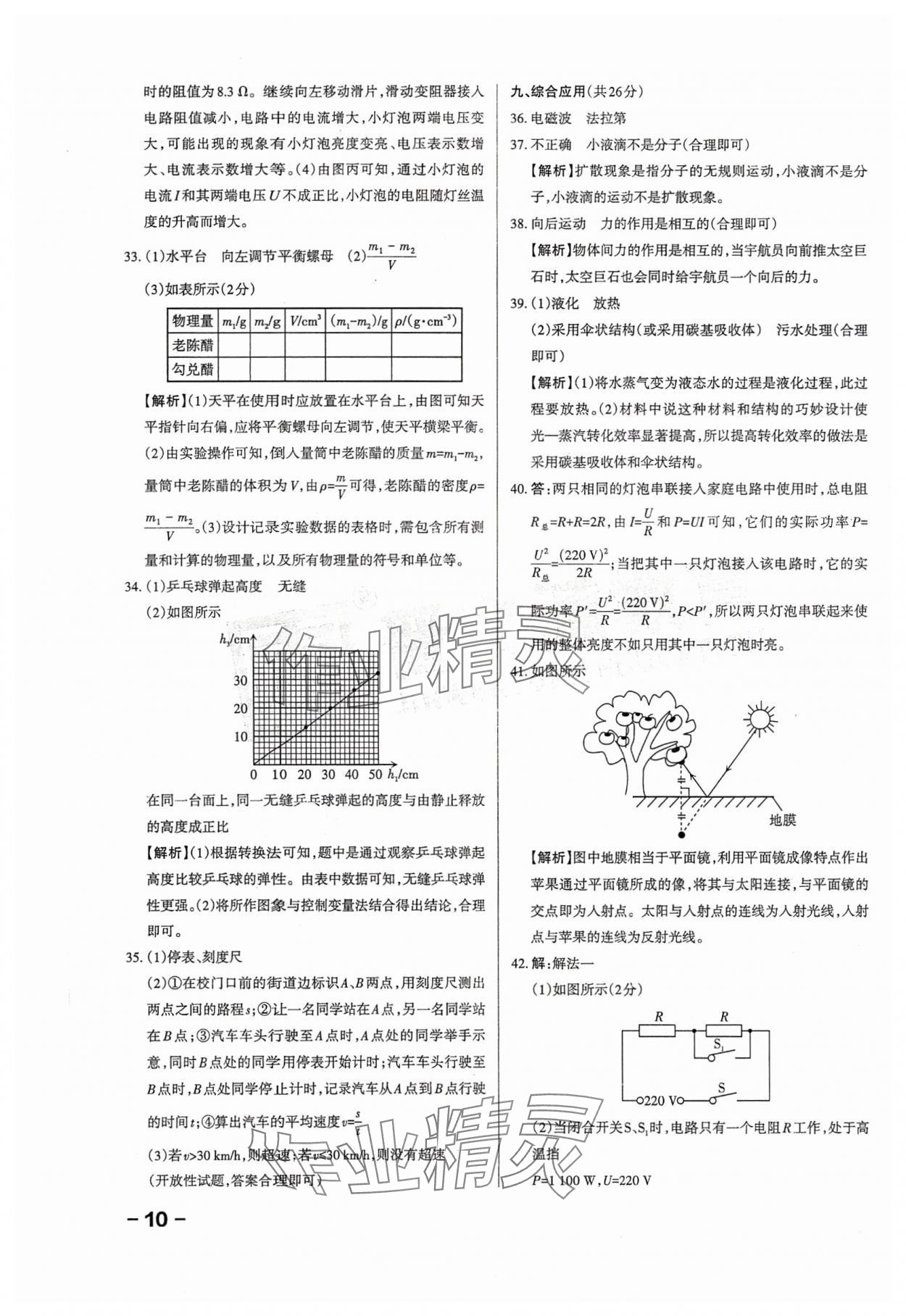 2024年领跑卷物理山西专版&nbsp;第10页