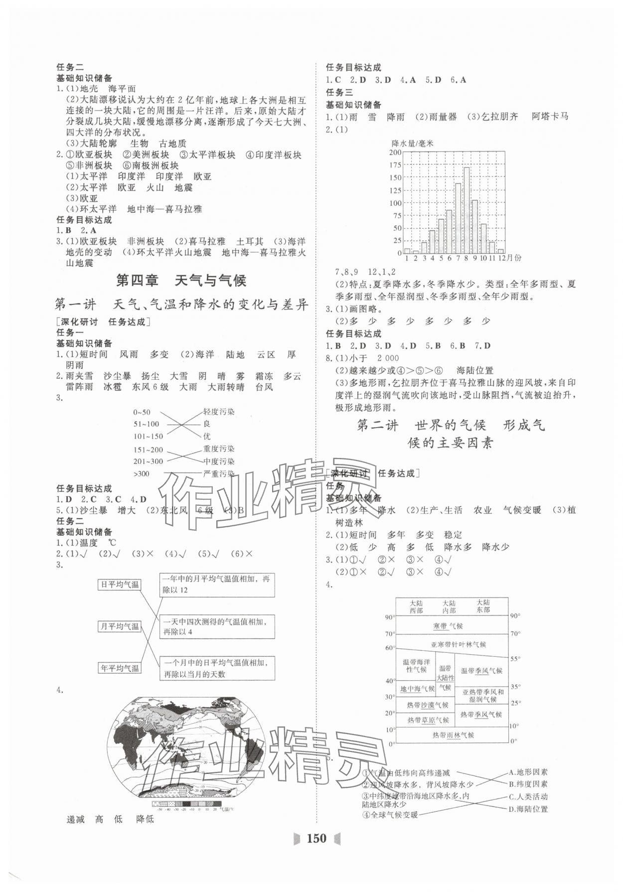 2025年初中总复习山东教育出版社地理 第2页