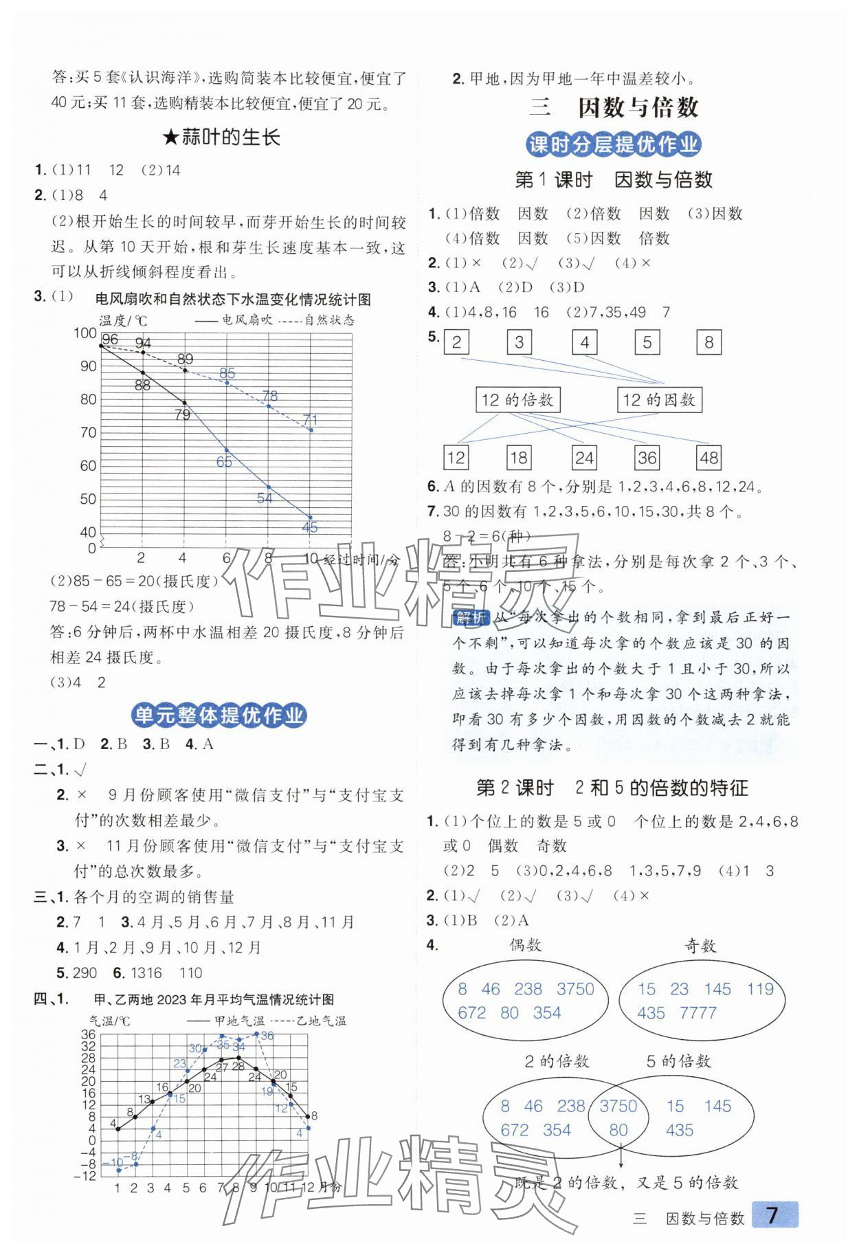 2025年练出好成绩五年级数学下册苏教版 第7页