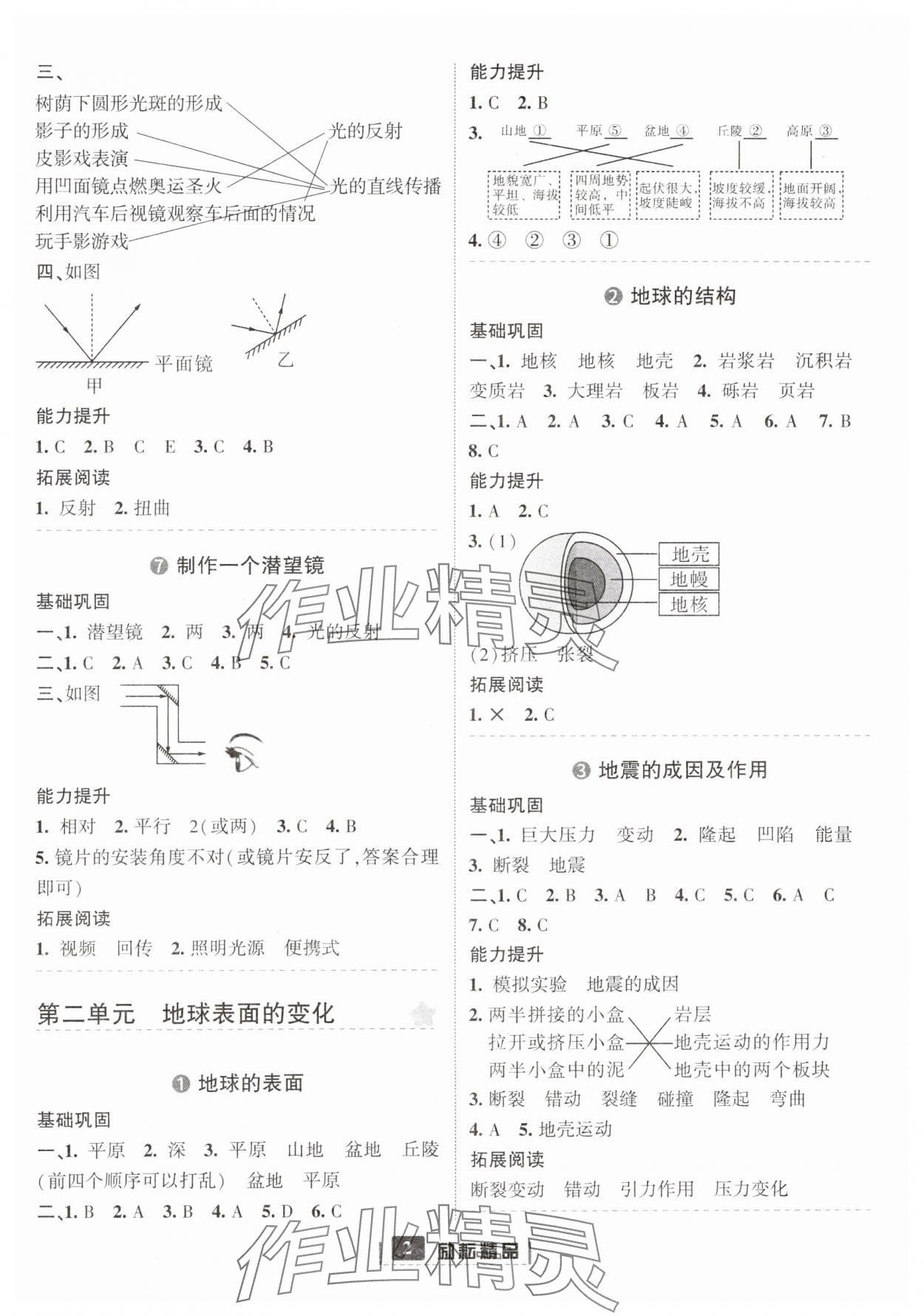 2023年勵(lì)耘書業(yè)勵(lì)耘新同步五年級(jí)科學(xué)上冊(cè)教科版 參考答案第2頁(yè)