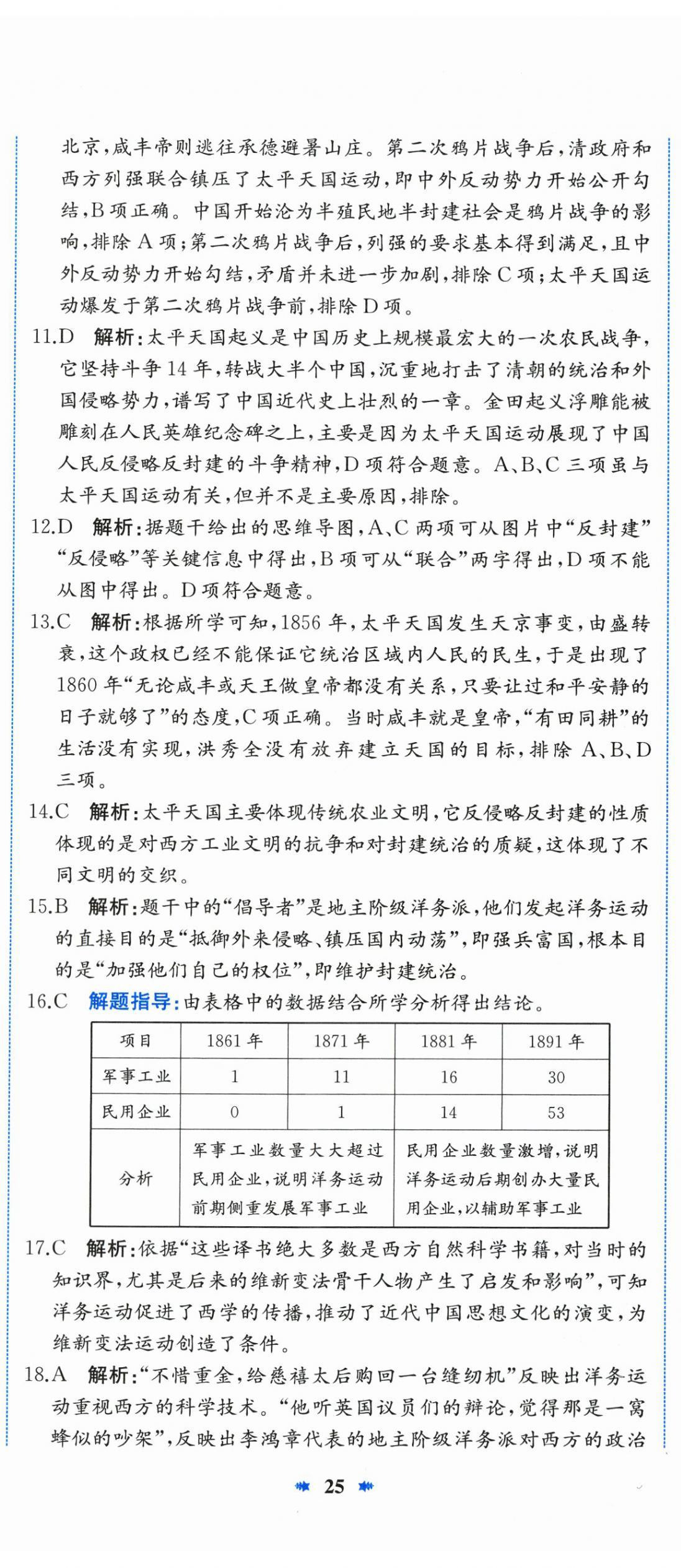 2023年智學(xué)酷提優(yōu)精練八年級(jí)歷史上冊(cè)人教版 第2頁(yè)