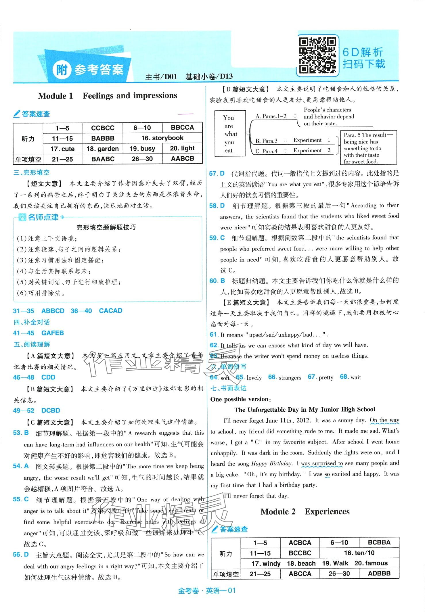 2024年金考卷活頁(yè)題選八年級(jí)英語(yǔ)下冊(cè)外研版 第1頁(yè)